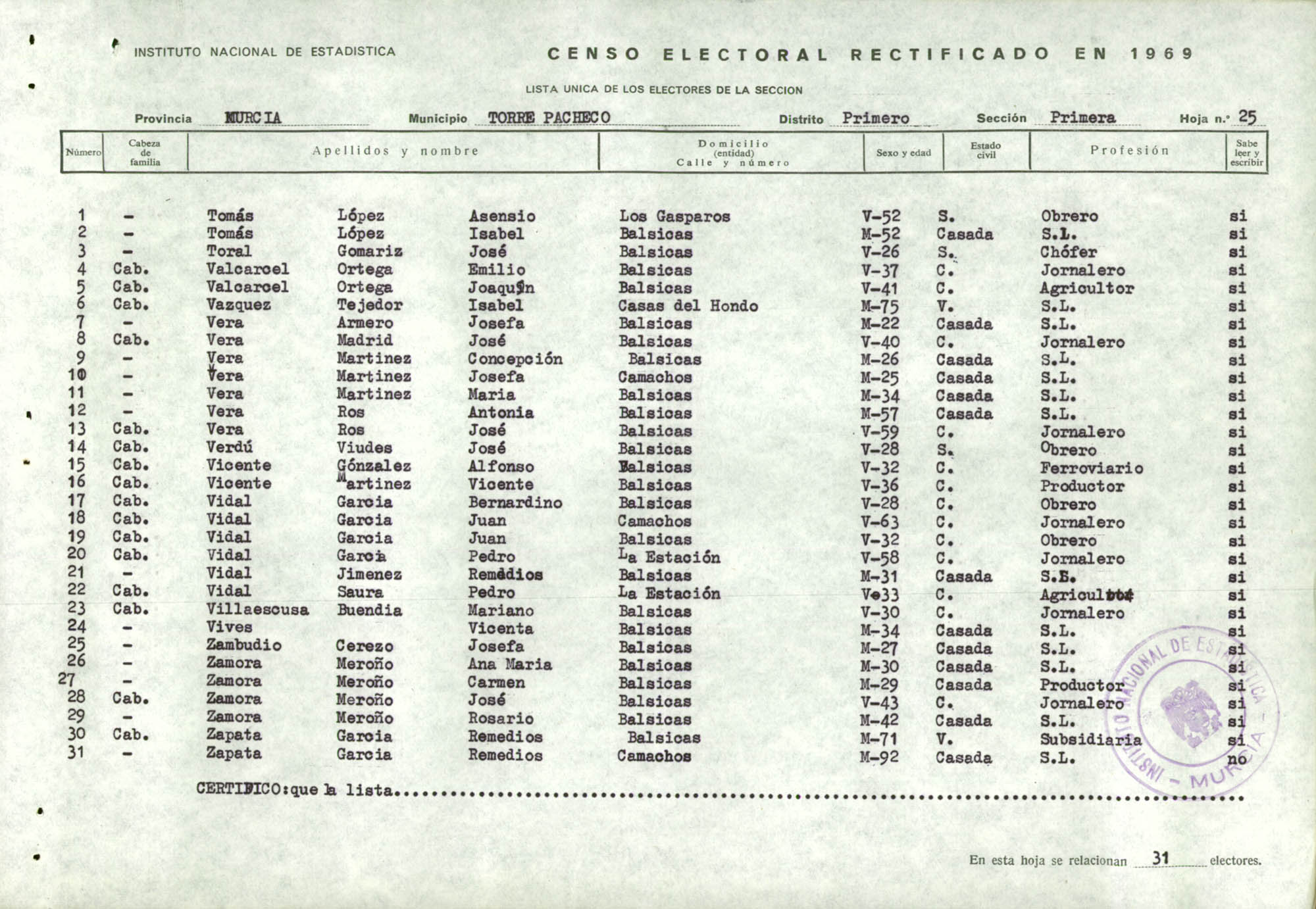 Censo electoral rectificado en 1969: listas definitivas de Torre Pacheco, Distrito 1º, sección 1ª.