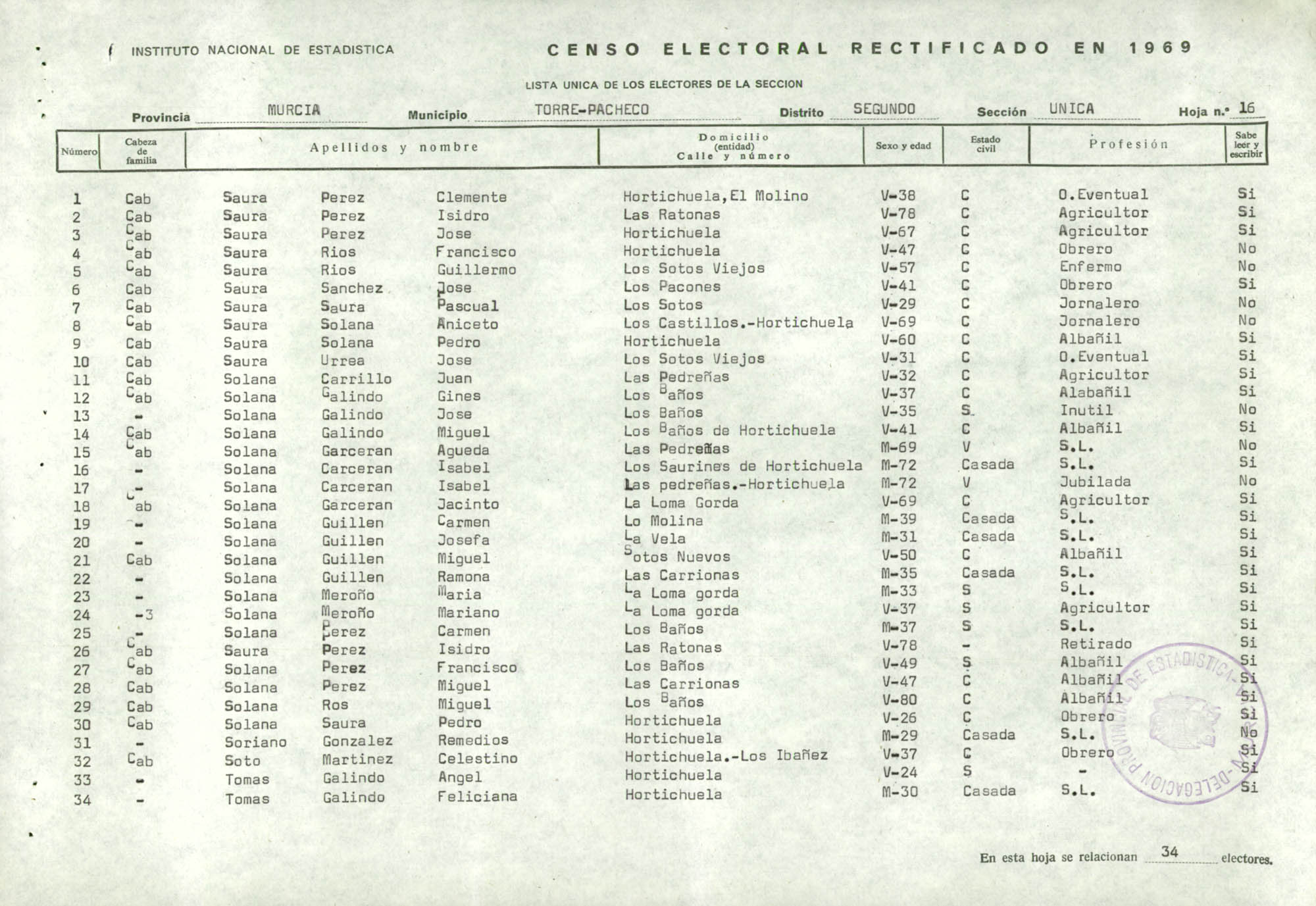 Censo electoral rectificado en 1969: listas definitivas de Torre Pacheco, Distrito 3º, sección 1ª.