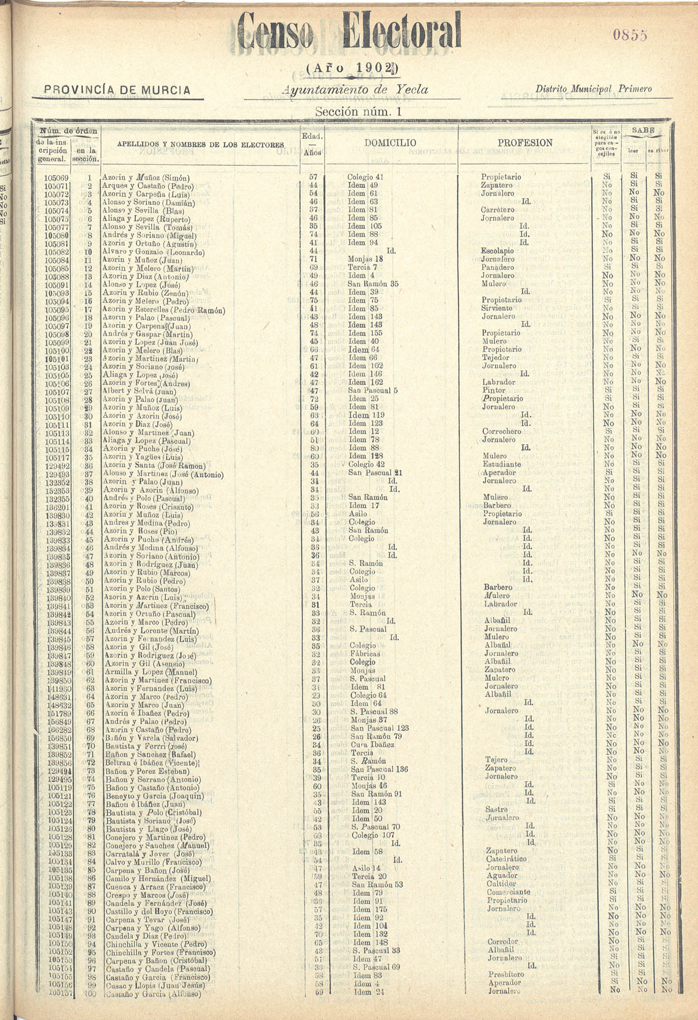 Censo electoral provincial de 1902: Yecla.