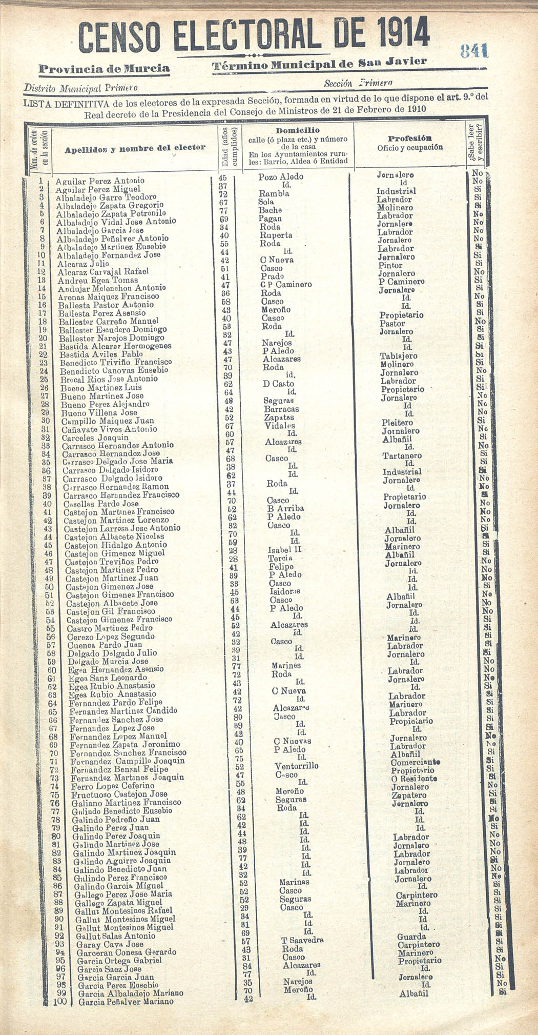 Censo electoral provincial de 1914. Listas definitivas: San Javier.