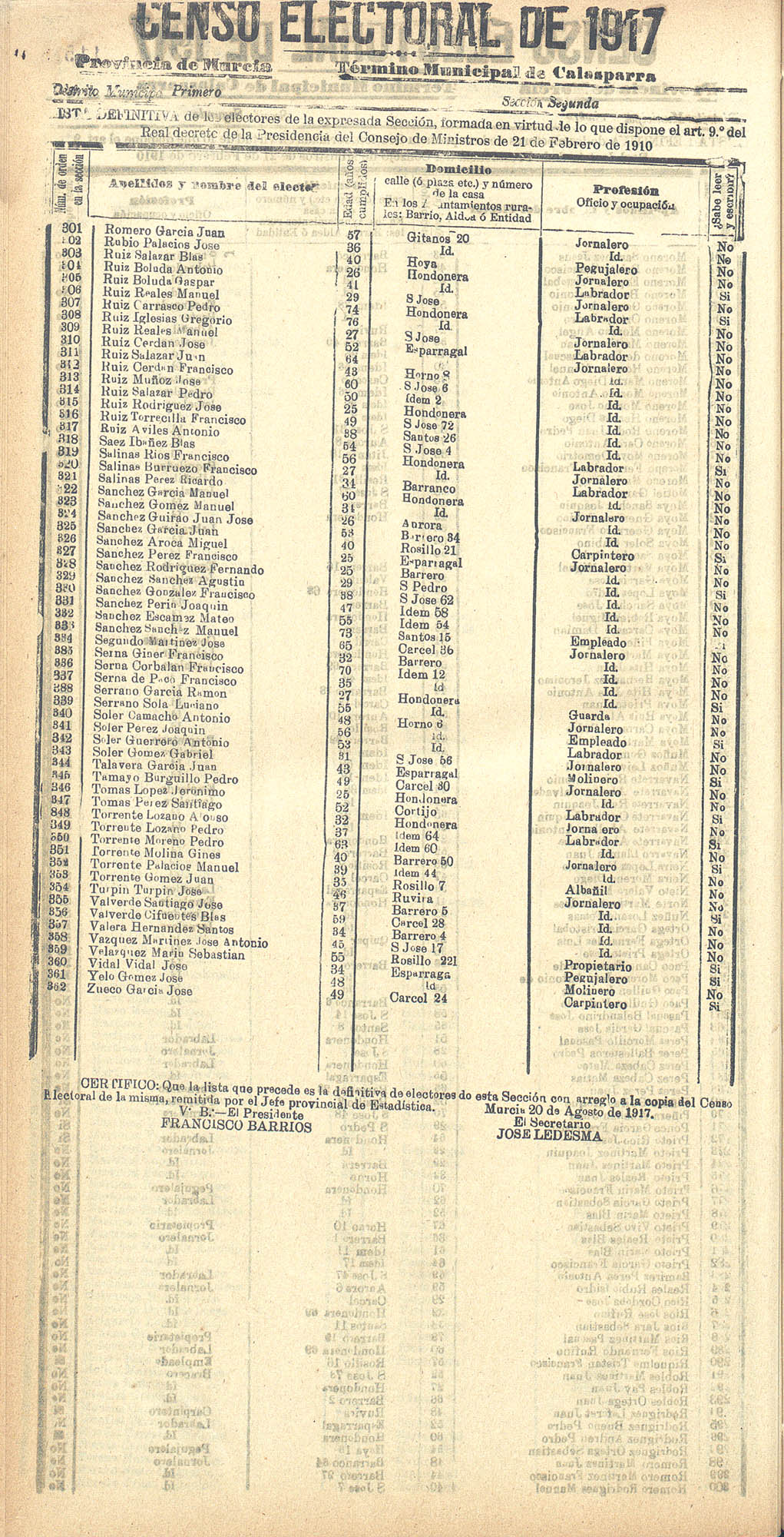 Censo electoral provincial de 1917