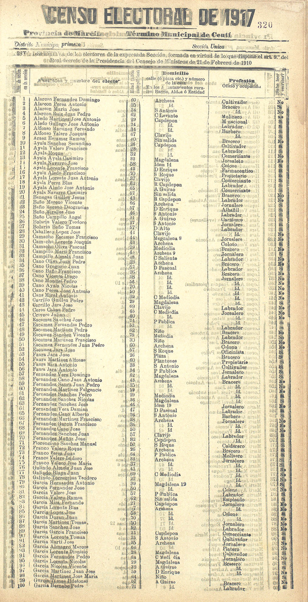 Censo electoral provincial de 1917. Listas definitivas: Ceutí.
