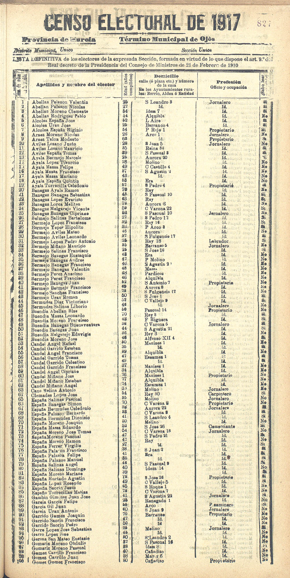 Censo electoral provincial de 1917. Listas definitivas: Ojós.
