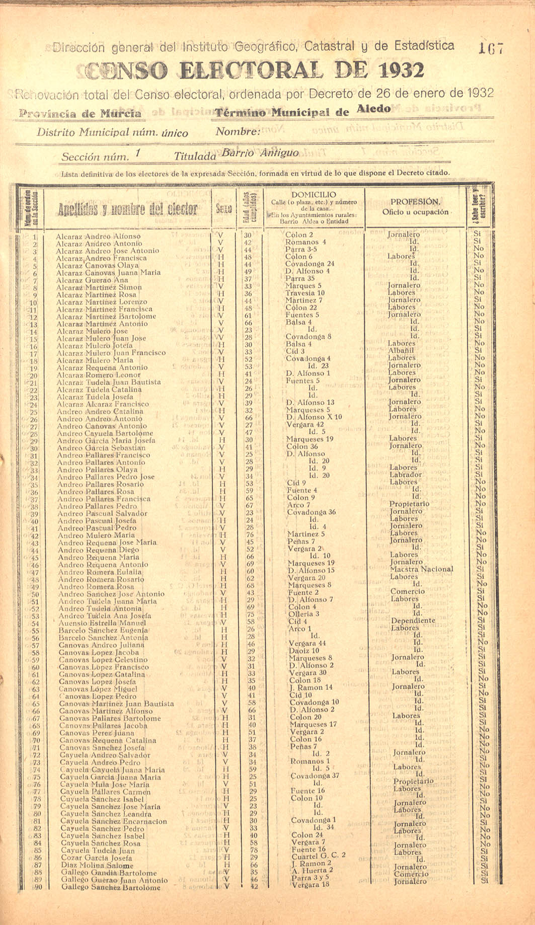 Censo electoral provincial de 1932. Listas definitivas de Aledo, formadas en virtud del Decreto de 26 de enero de 1932.