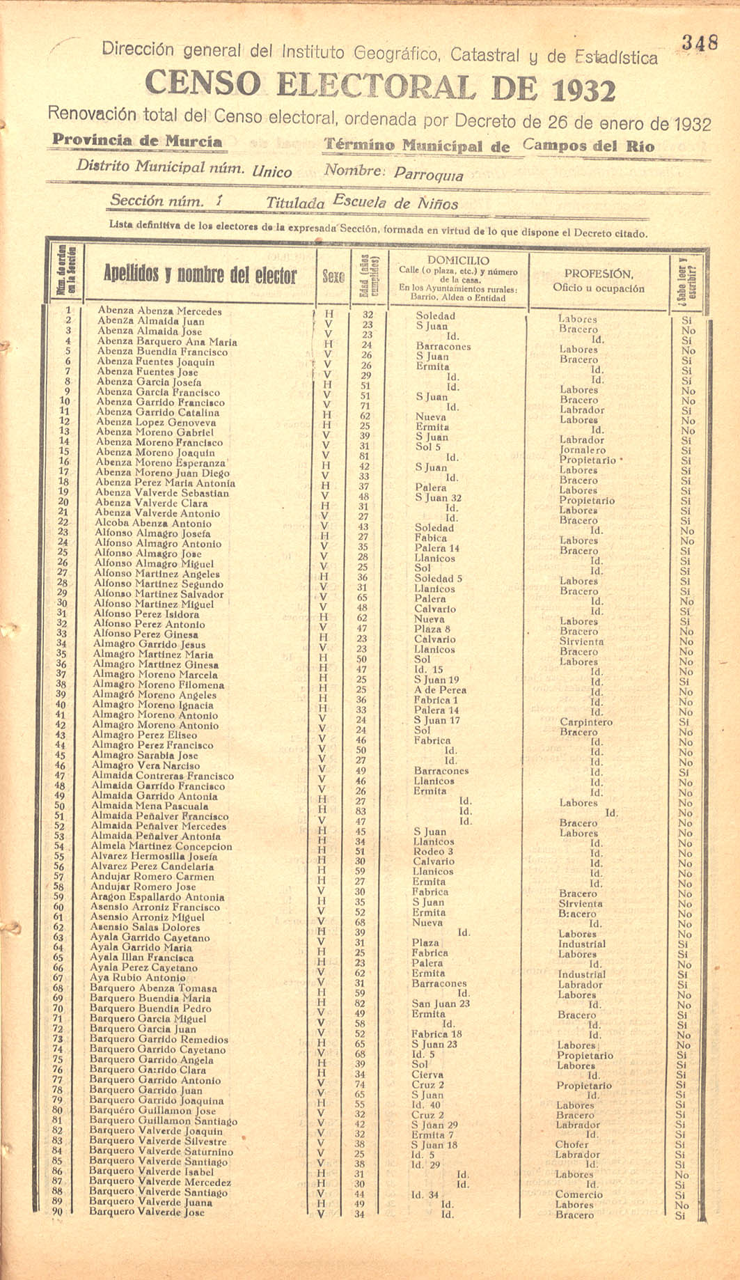 Censo electoral provincial de 1932. Listas definitivas de Campos del Río,  formadas en virtud del Decreto de 26 de enero de 1932.