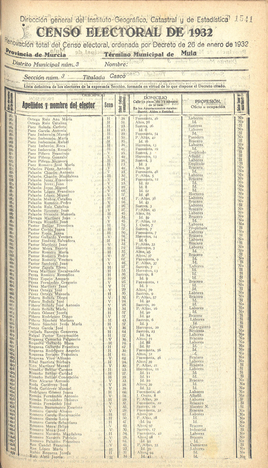Censo electoral provincial de 1932. Volumen II: De Ceutí a Murcia