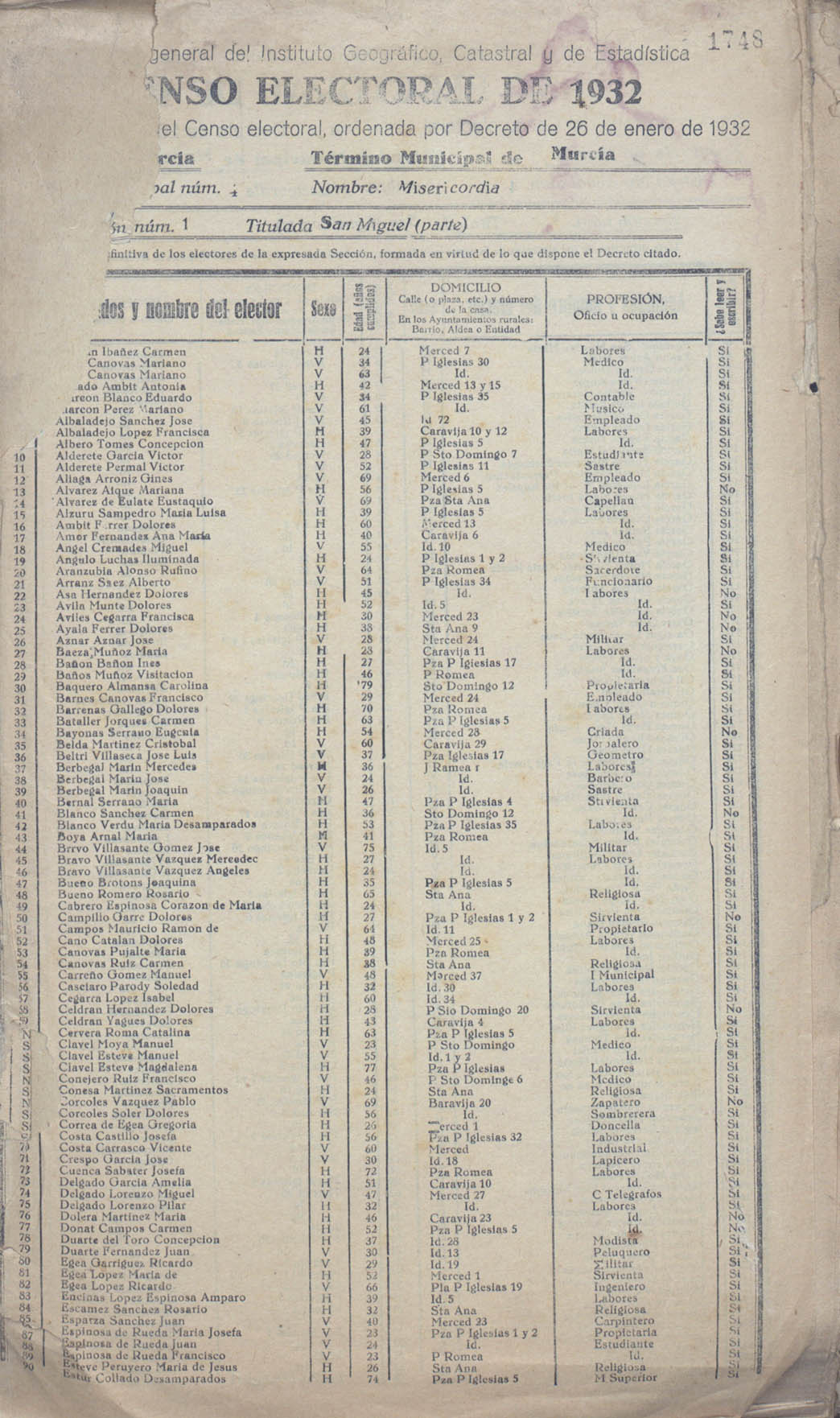 Censo electoral provincial de 1932. Listas definitivas de Murcia, formadas en virtud del Decreto de 26 de enero de 1932.