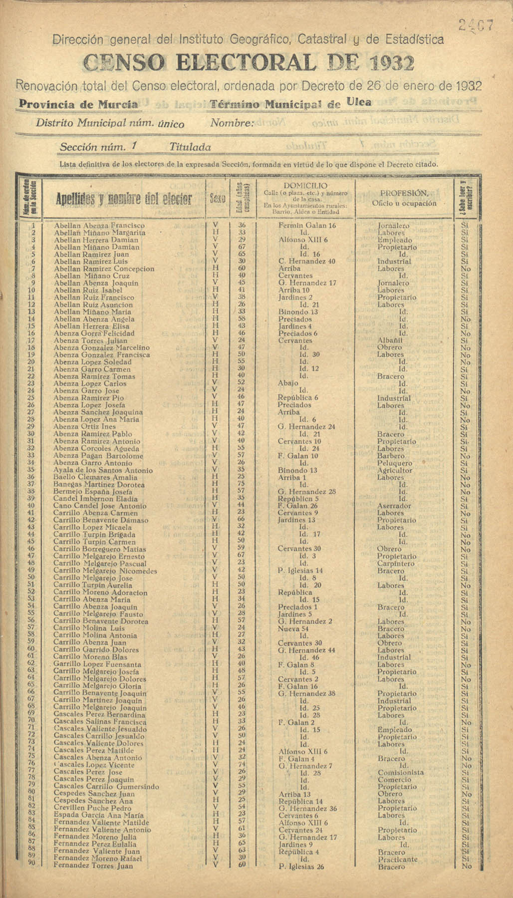 Censo electoral provincial de 1932. Listas definitivas de Ulea, formadas en virtud del Decreto de 26 de enero de 1932.