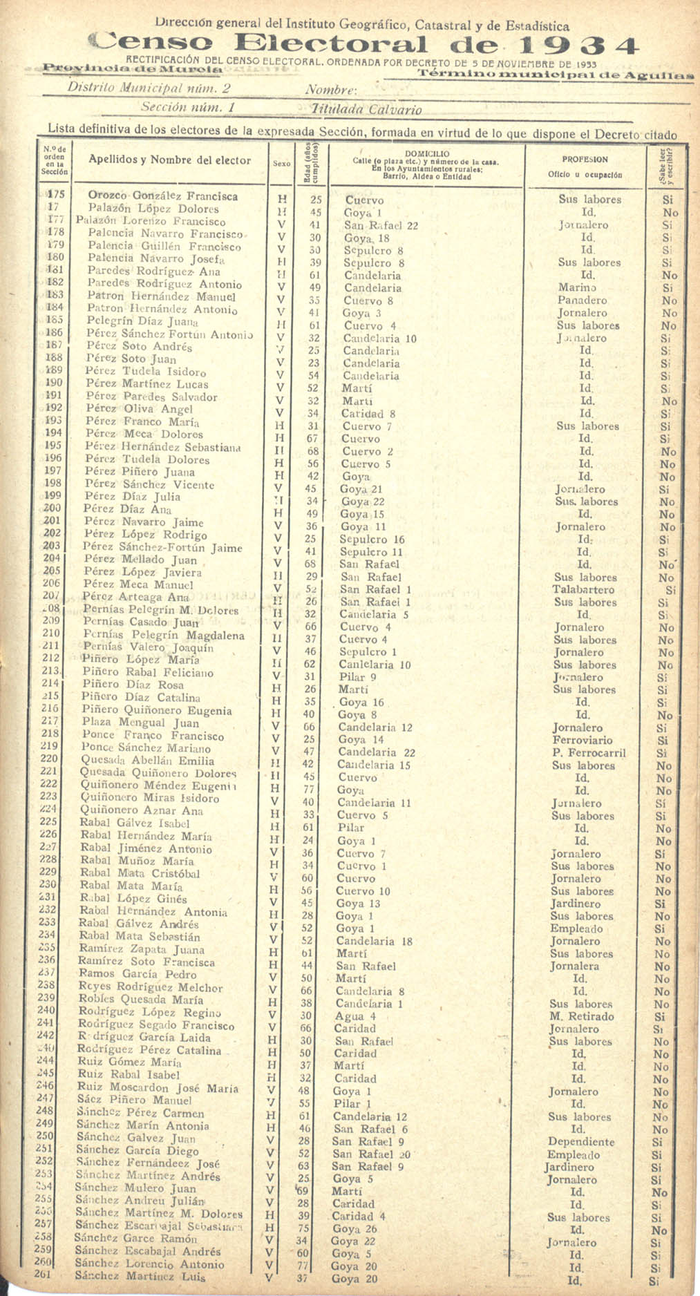 Censo electoral provincial de 1934. Volumen I: De Abanilla a Lorca