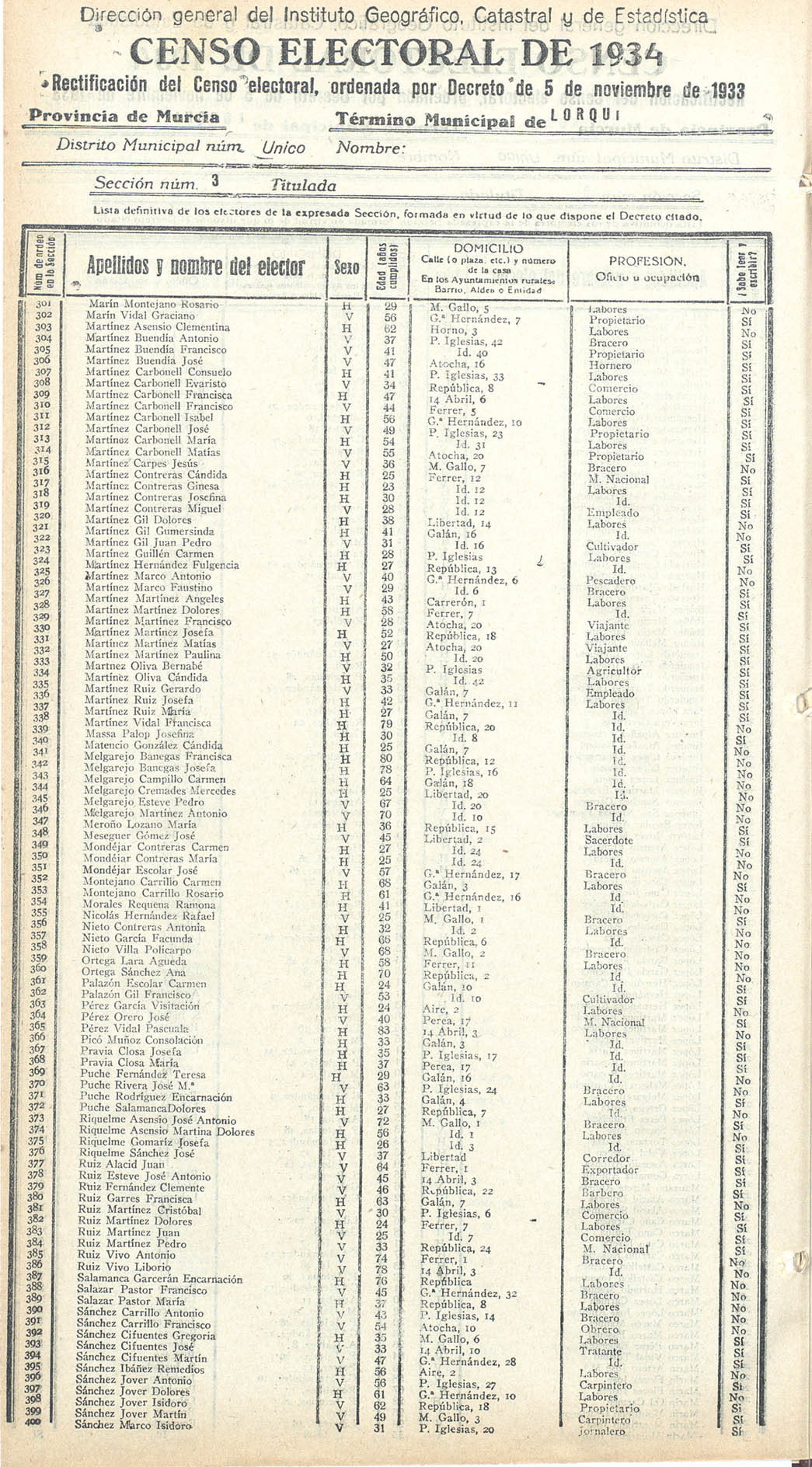 Censo electoral provincial de 1934. Volumen II: De Lorca a Yecla