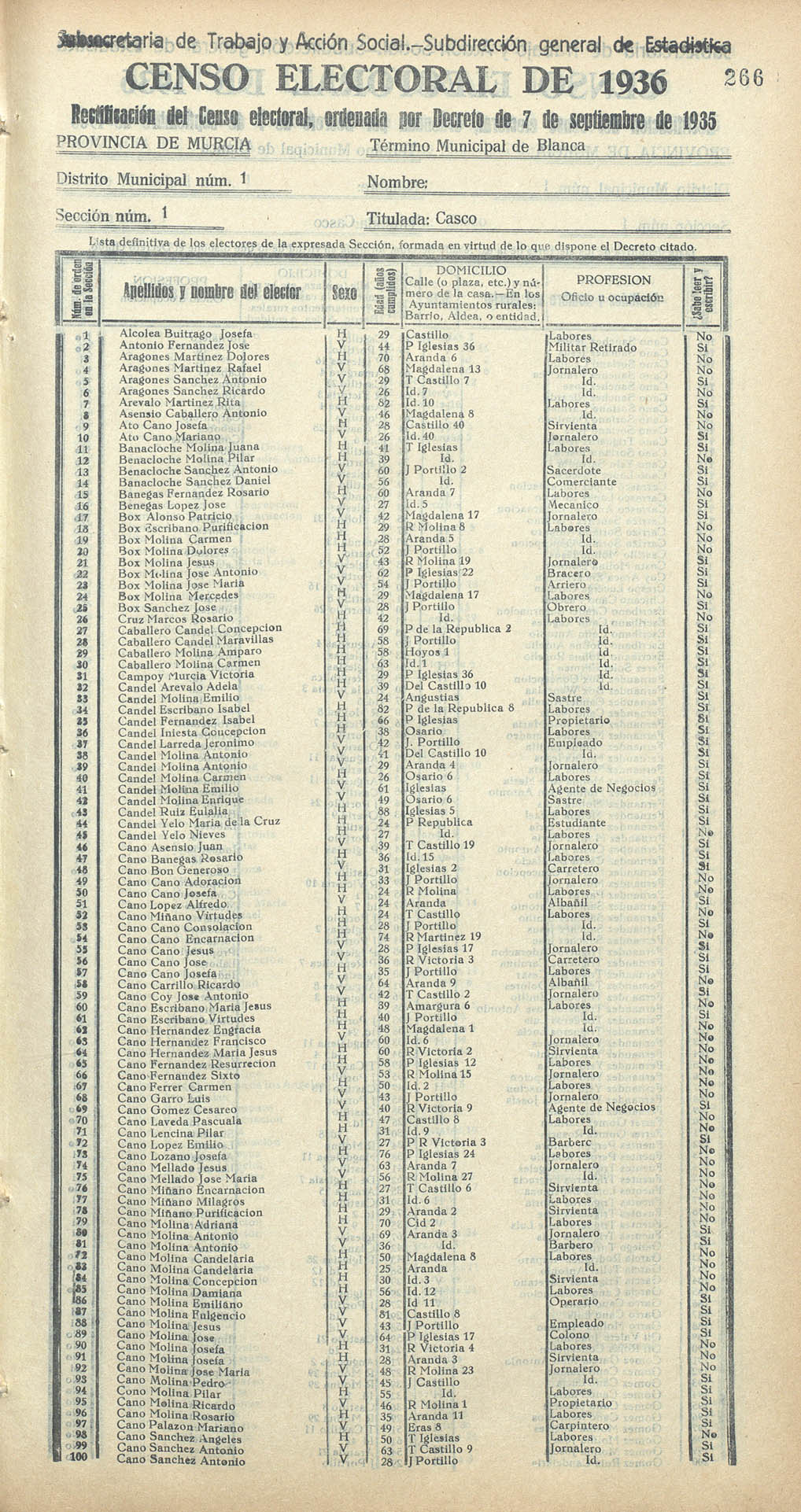 Censo electoral provincial de 1936. Blanca. Distrito 1º. Sección 1ª, Casco