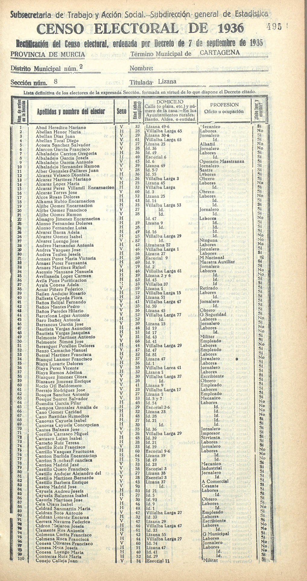 Censo electoral provincial de 1936. Cartagena. Distrito 2º. Sección 8ª, Lizana