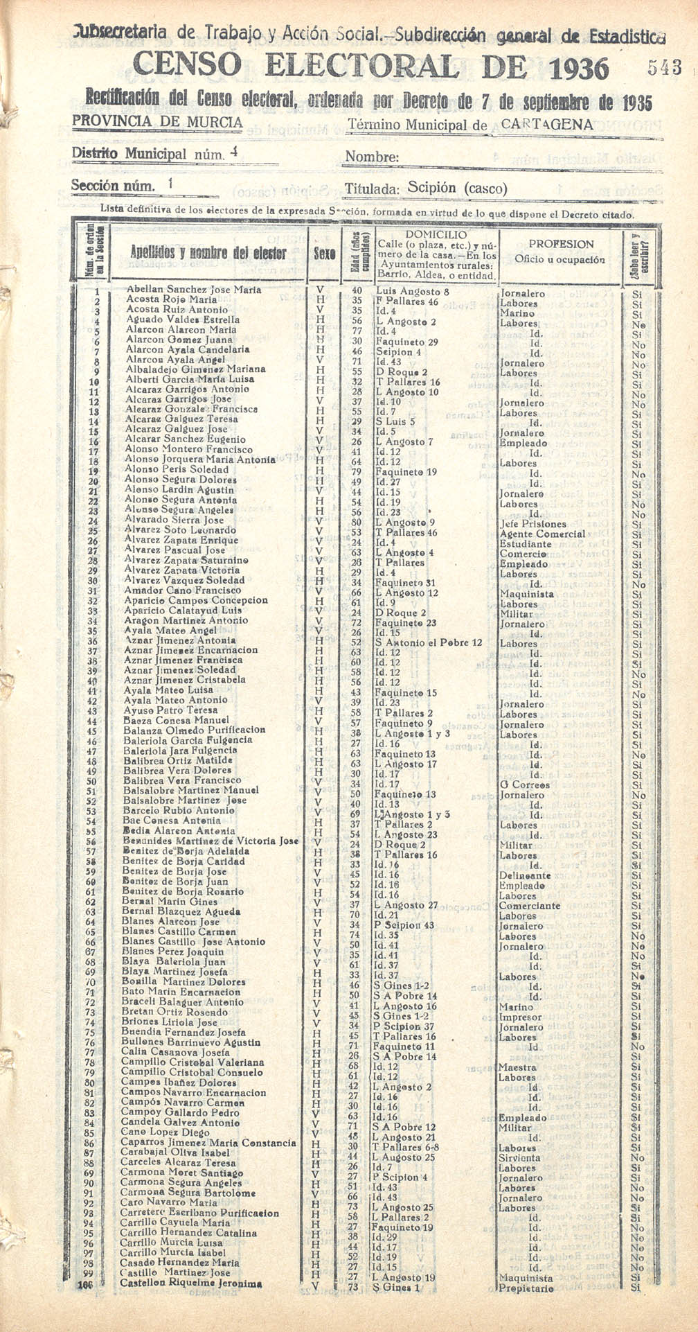 Censo electoral provincial de 1936. Cartagena. Distrito 4º. Sección 1ª, Scipión (casco).