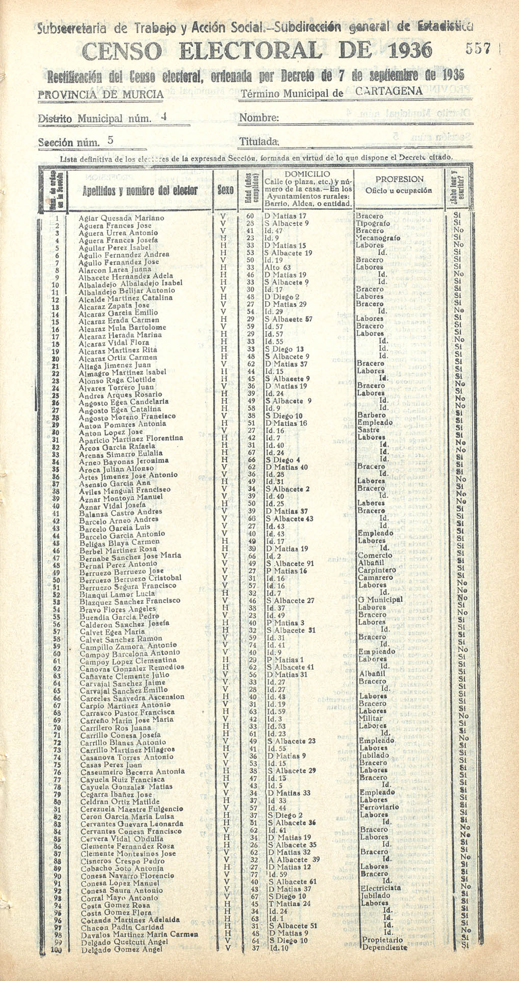 Censo electoral provincial de 1936. Cartagena. Distrito 4º. Sección 5ª.