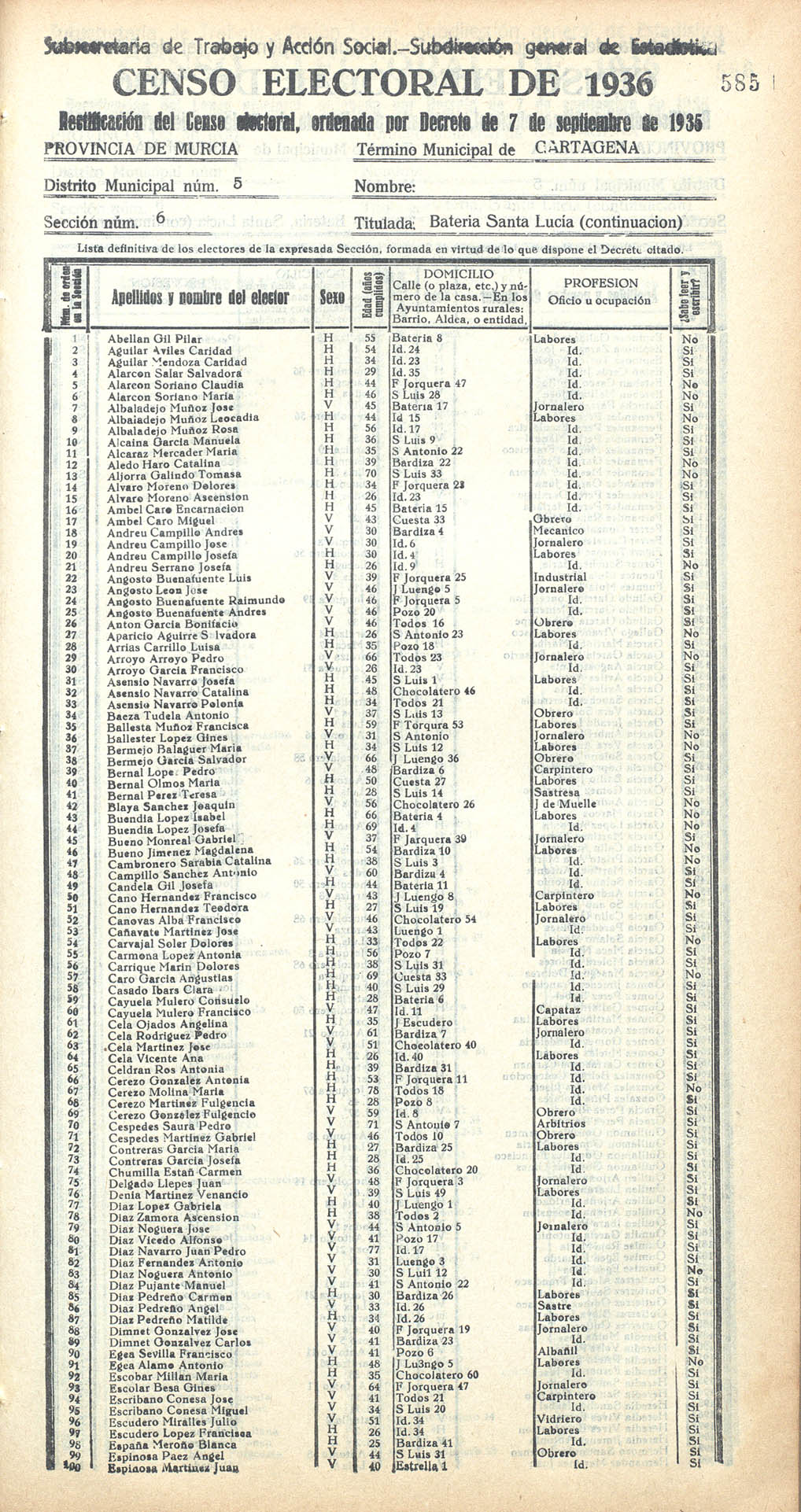 Censo electoral provincial de 1936. Cartagena. Distrito 5º. Sección 6ª, Batería Santa Lucía (continuación)