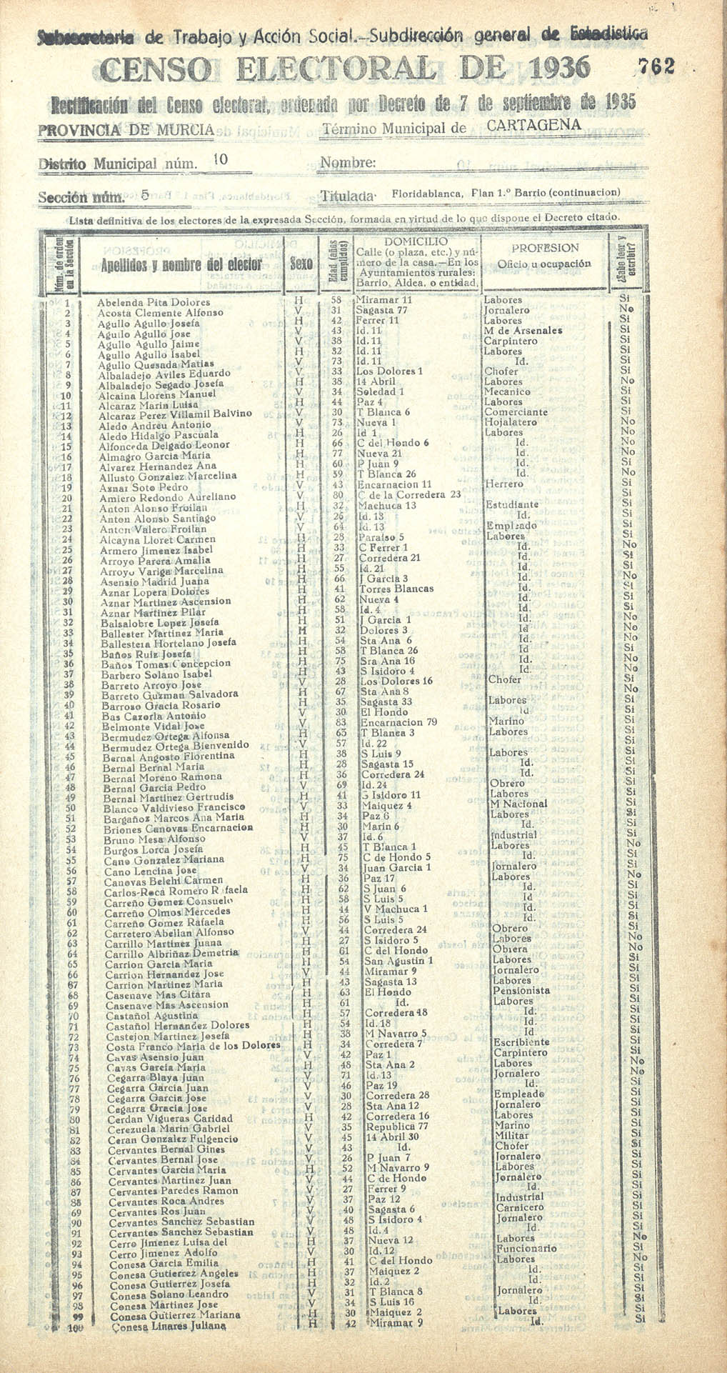 Censo electoral provincial de 1936. Cartagena. Distrito 10º. Sección 5ª, Floridablanca y Plan 1º barrio (continuación)