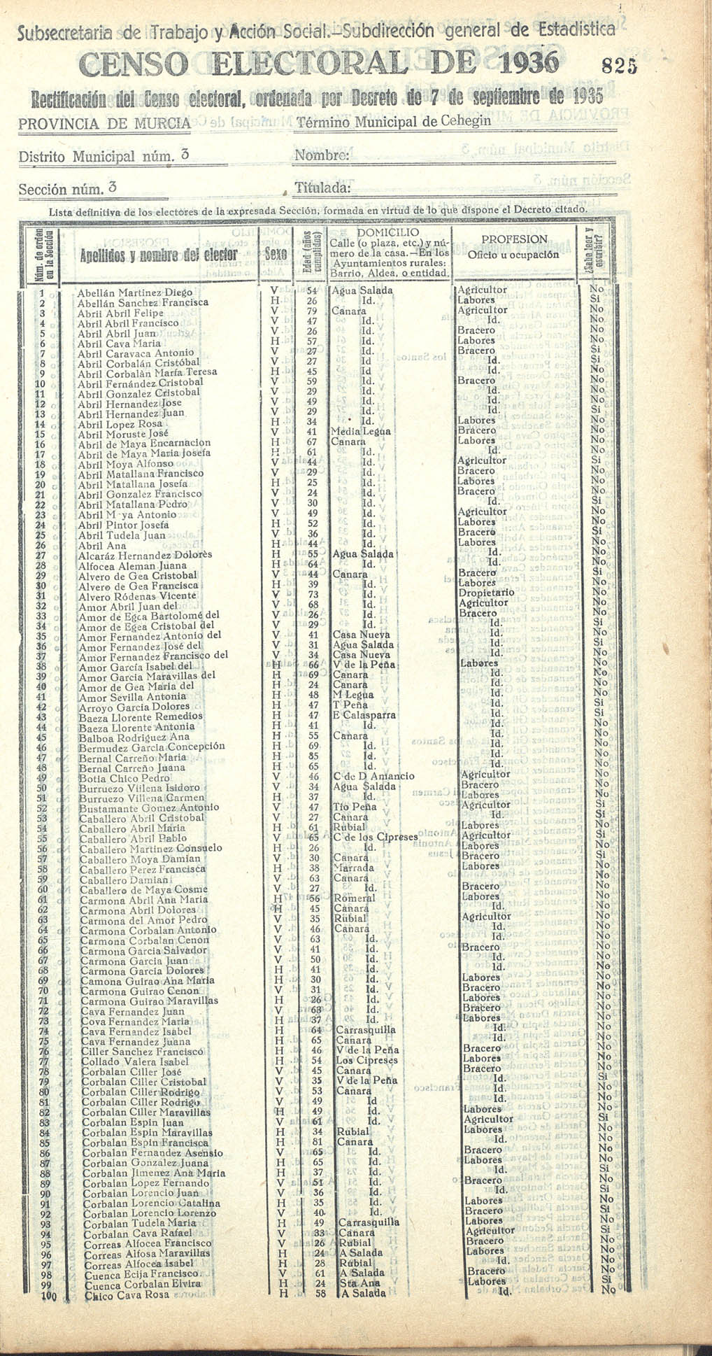 Censo electoral provincial de 1936. Cehegín. Distrito 3º. Sección 3ª.