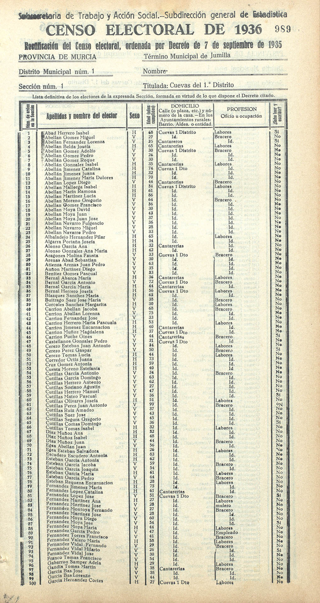 Censo electoral provincial de 1936. Jumilla. Distrito 1º. Sección 1ª.
