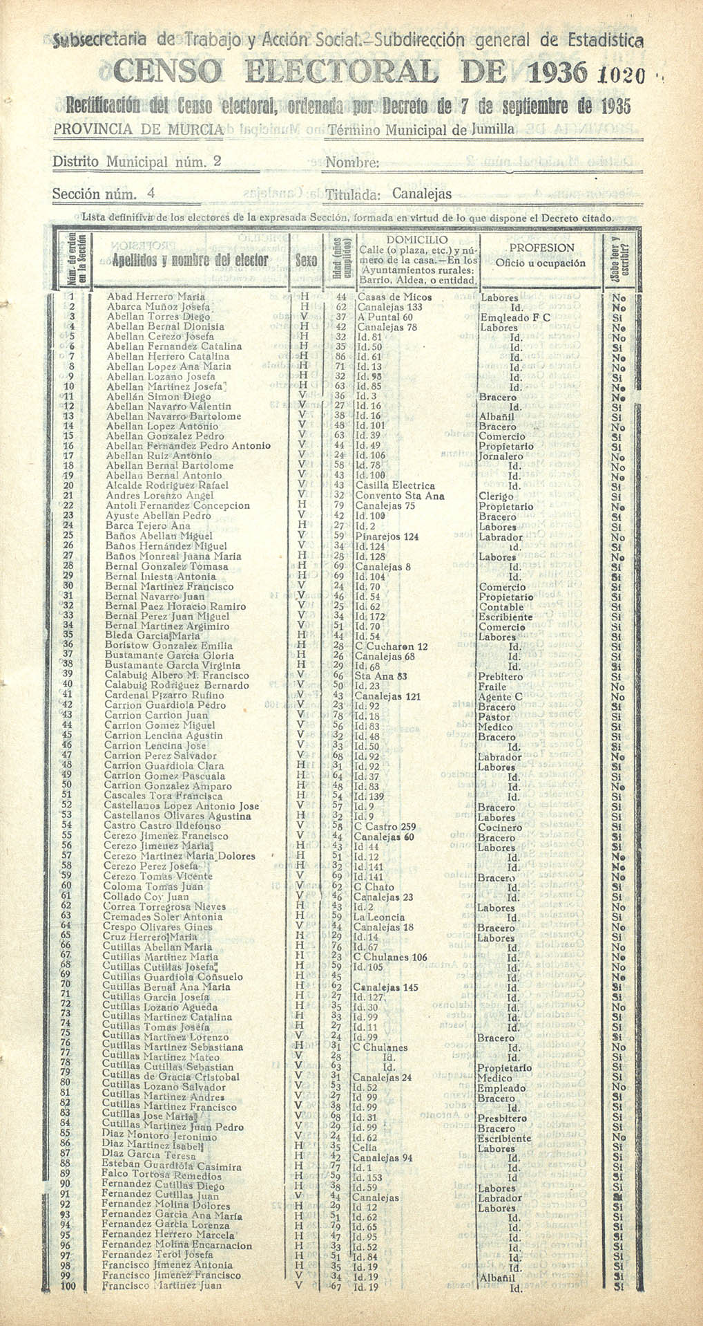 Censo electoral provincial de 1936. Jumilla. Distrito 2º. Sección 4ª, Pablo Iglesias