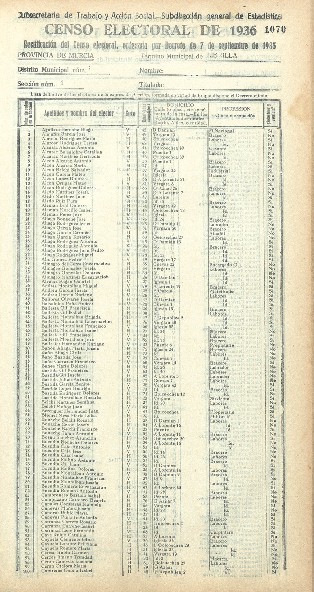 Censo electoral provincial de 1936. Librilla. Distrito 1º. Sección 1ª