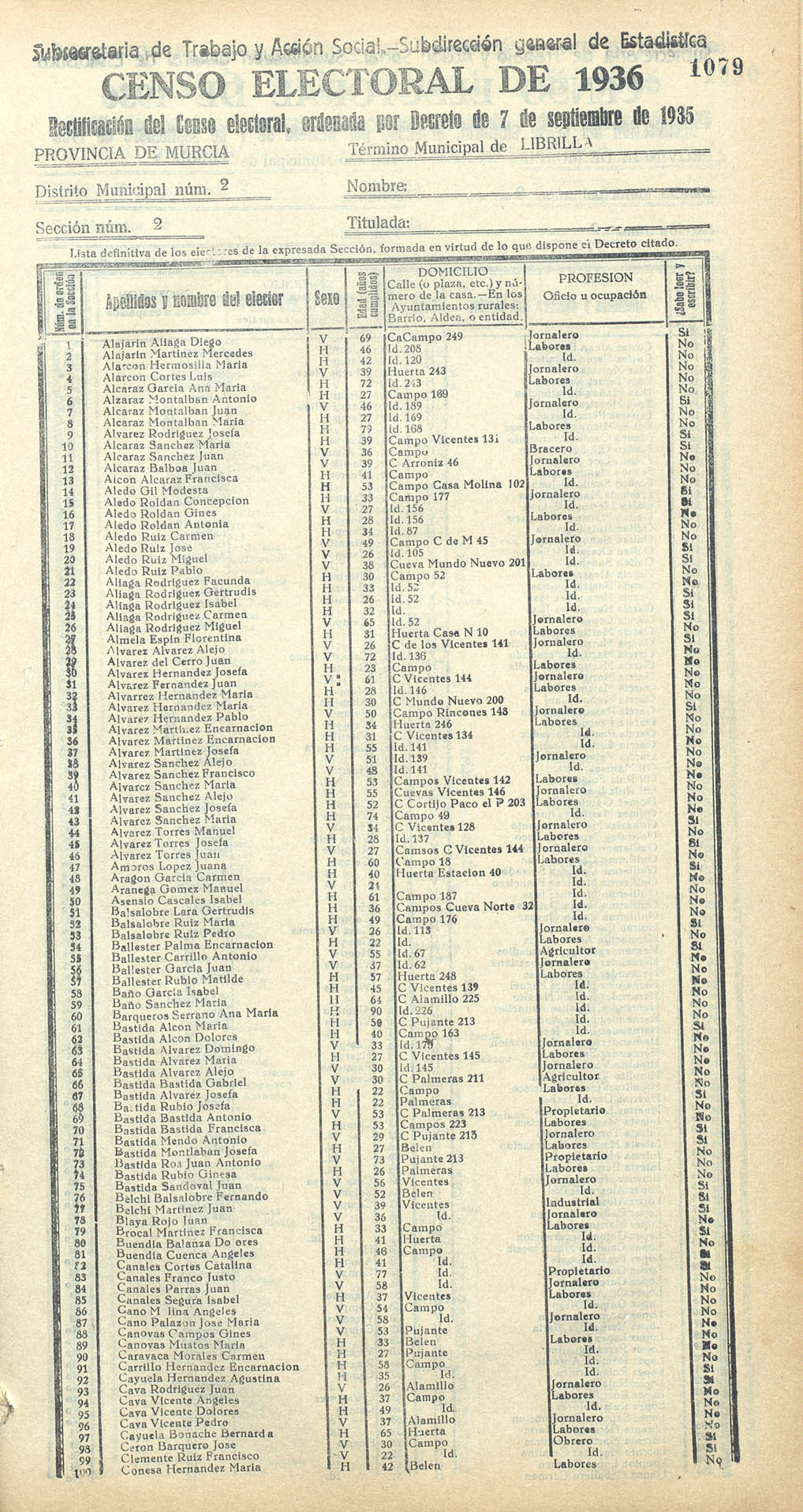 Censo electoral provincial de 1936. Librilla. Distrito 2º. Sección 2ª
