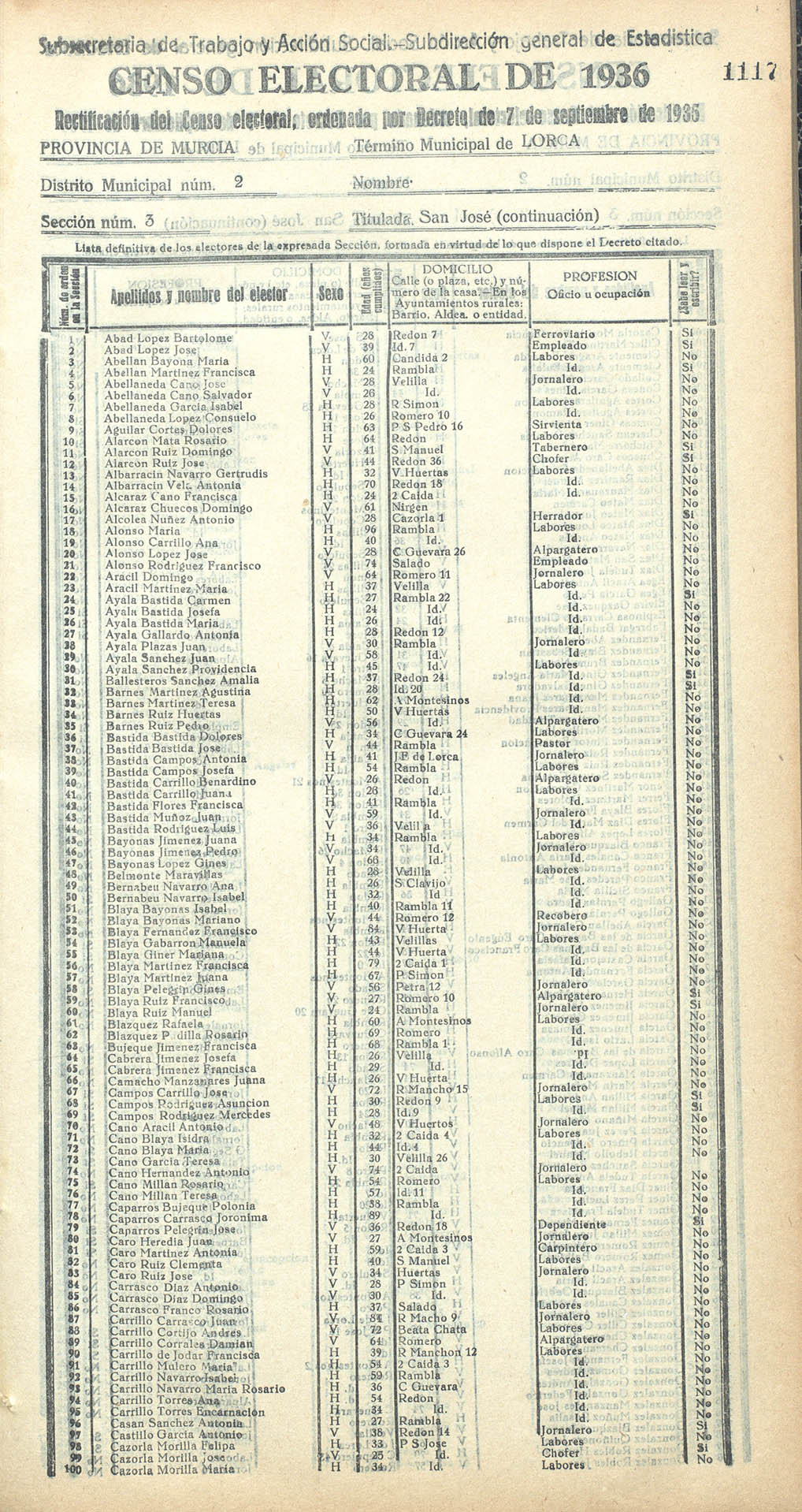 Censo electoral provincial de 1936. Lorca. Distrito 2º. Sección 3ª, San José (continuación)