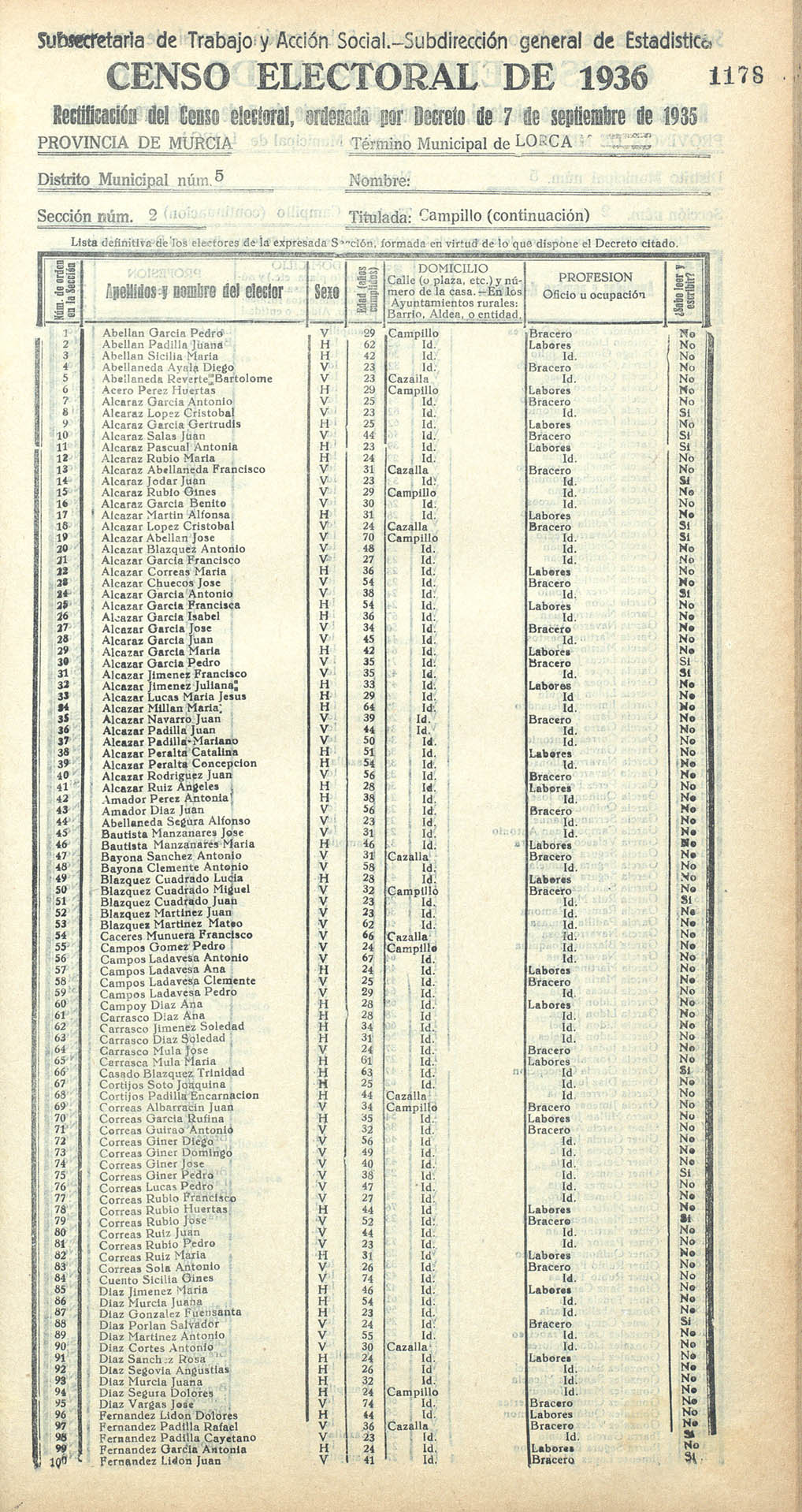 Censo electoral provincial de 1936. Lorca. Distrito 5º. Sección 2ª, Campillo (continuación)
