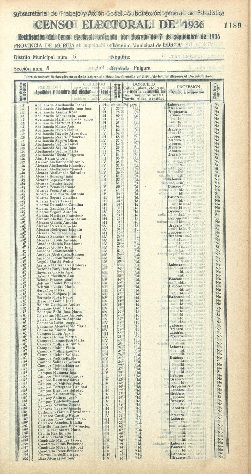 Censo electoral provincial de 1936. Lorca. Distrito 5º. Sección 5ª, Pulgara