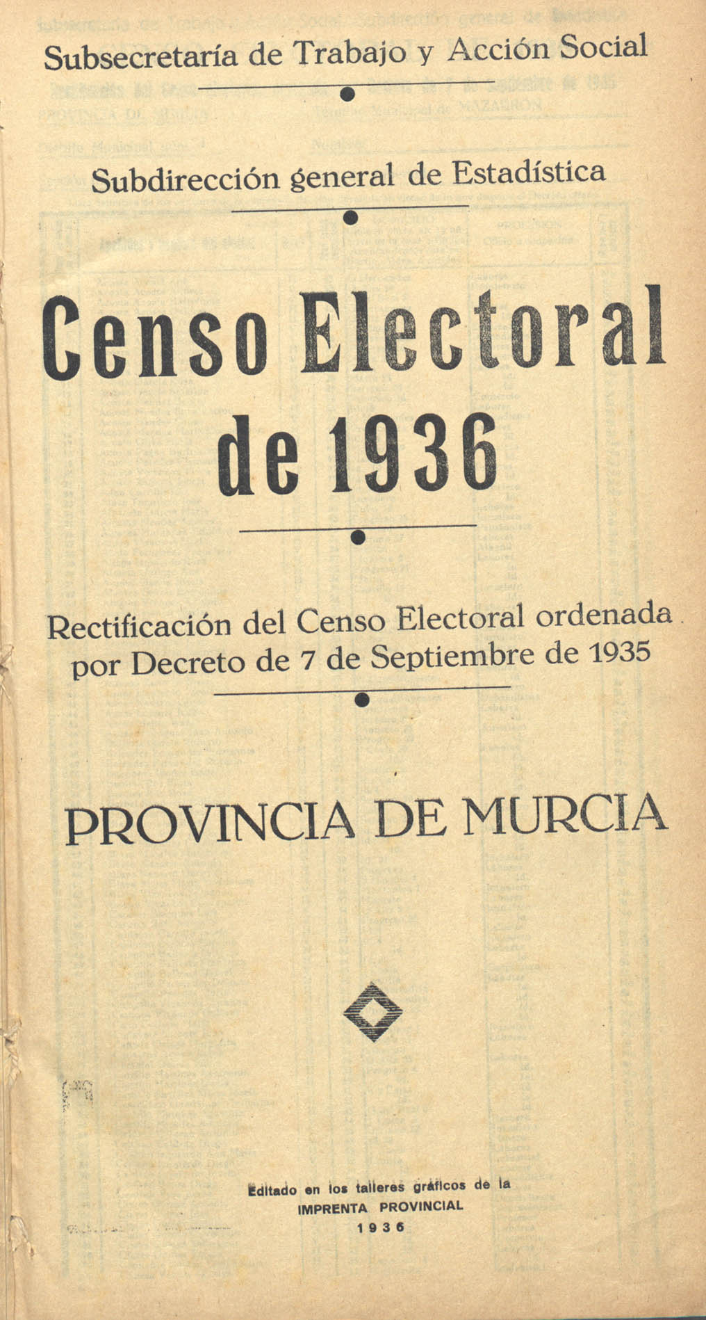 Censo electoral provincial de 1936. Volumen II: De Mazarrón a Yecla