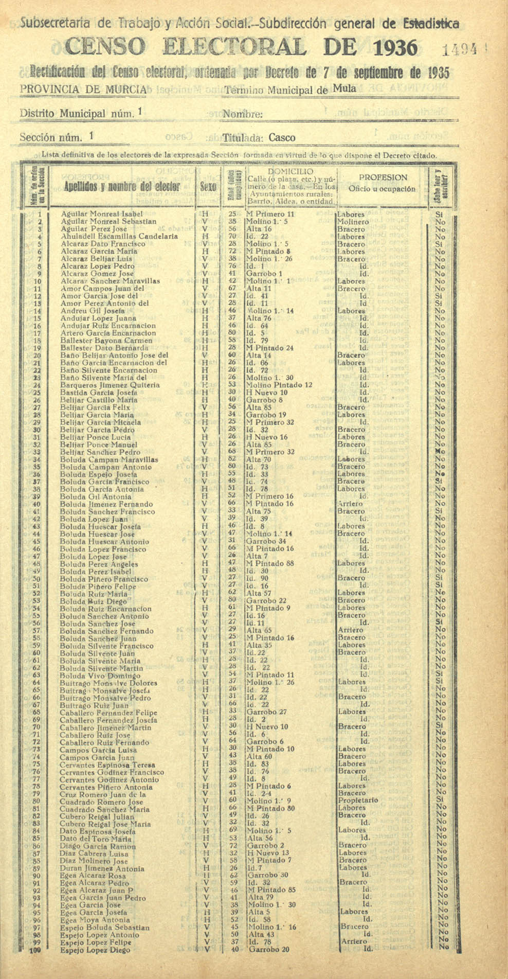 Censo electoral provincial de 1936. Mula. Distrito 1º, Sección 1ª, Casco