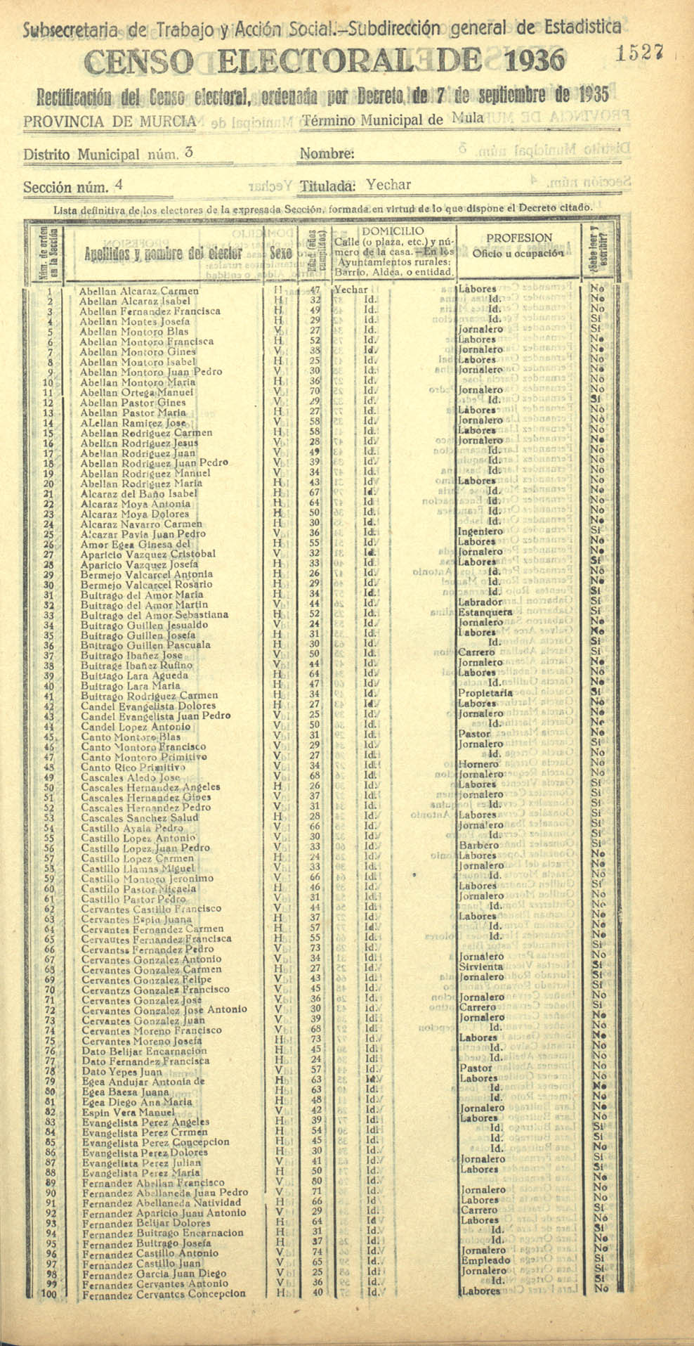 Censo electoral provincial de 1936. Mula. Distrito 3º, Sección 4ª, Yéchar