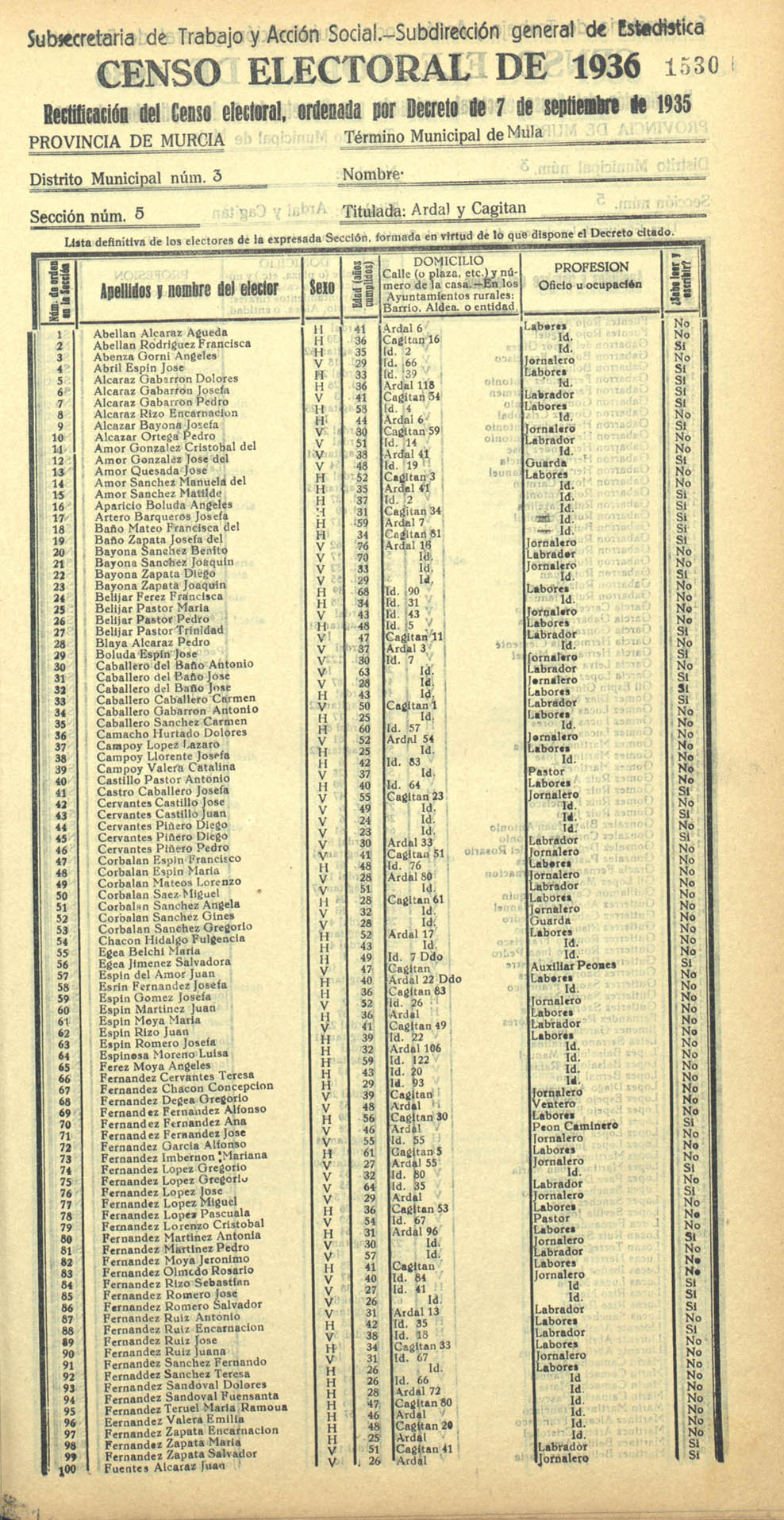 Censo electoral provincial de 1936. Mula. Distrito 3º, Sección 5ª, Ardal y Cagitán
