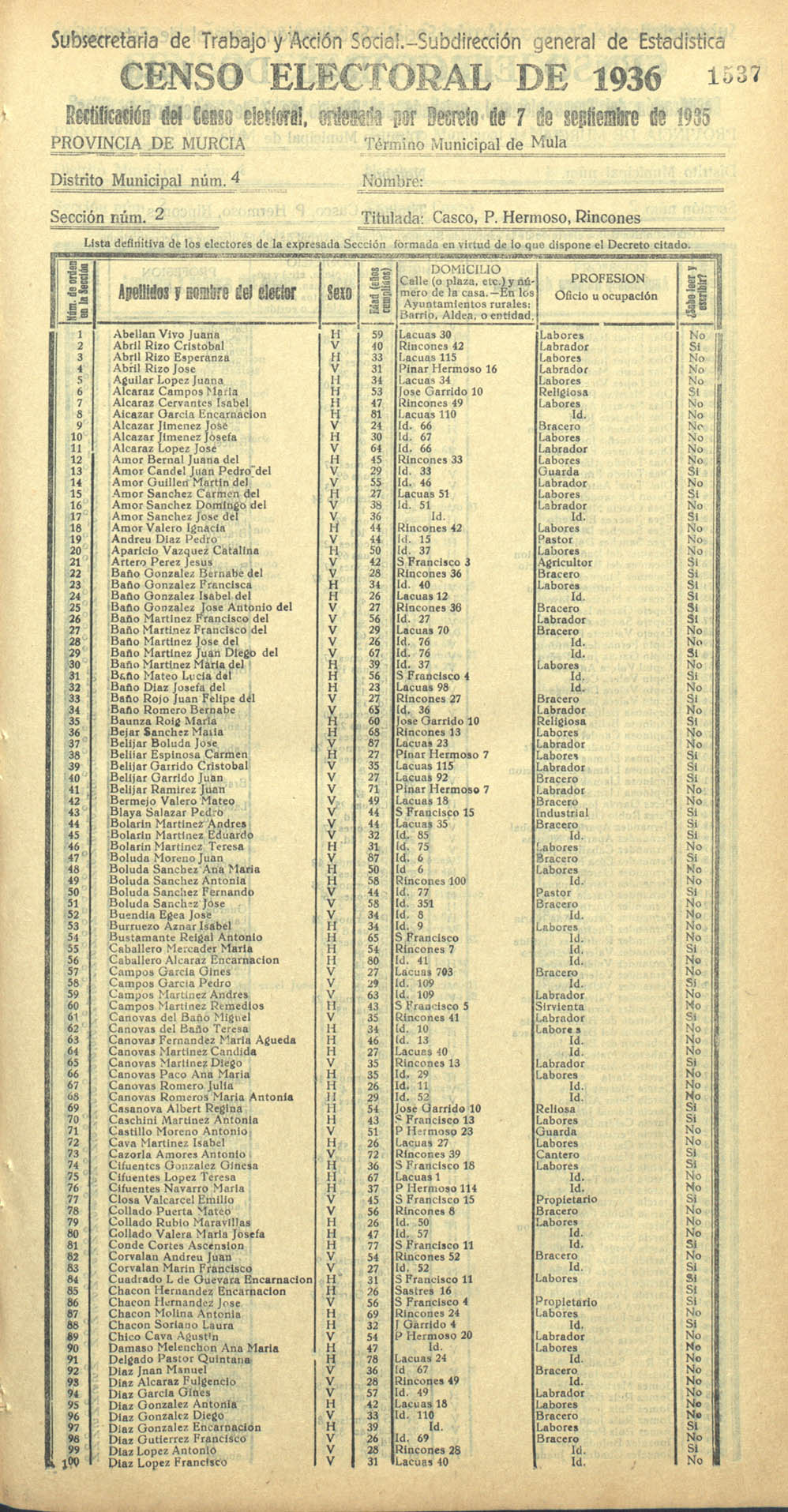 Censo electoral provincial de 1936. Mula. Distrito 4º, Sección 2ª, Casco, Pinar Hermoso y Rincones