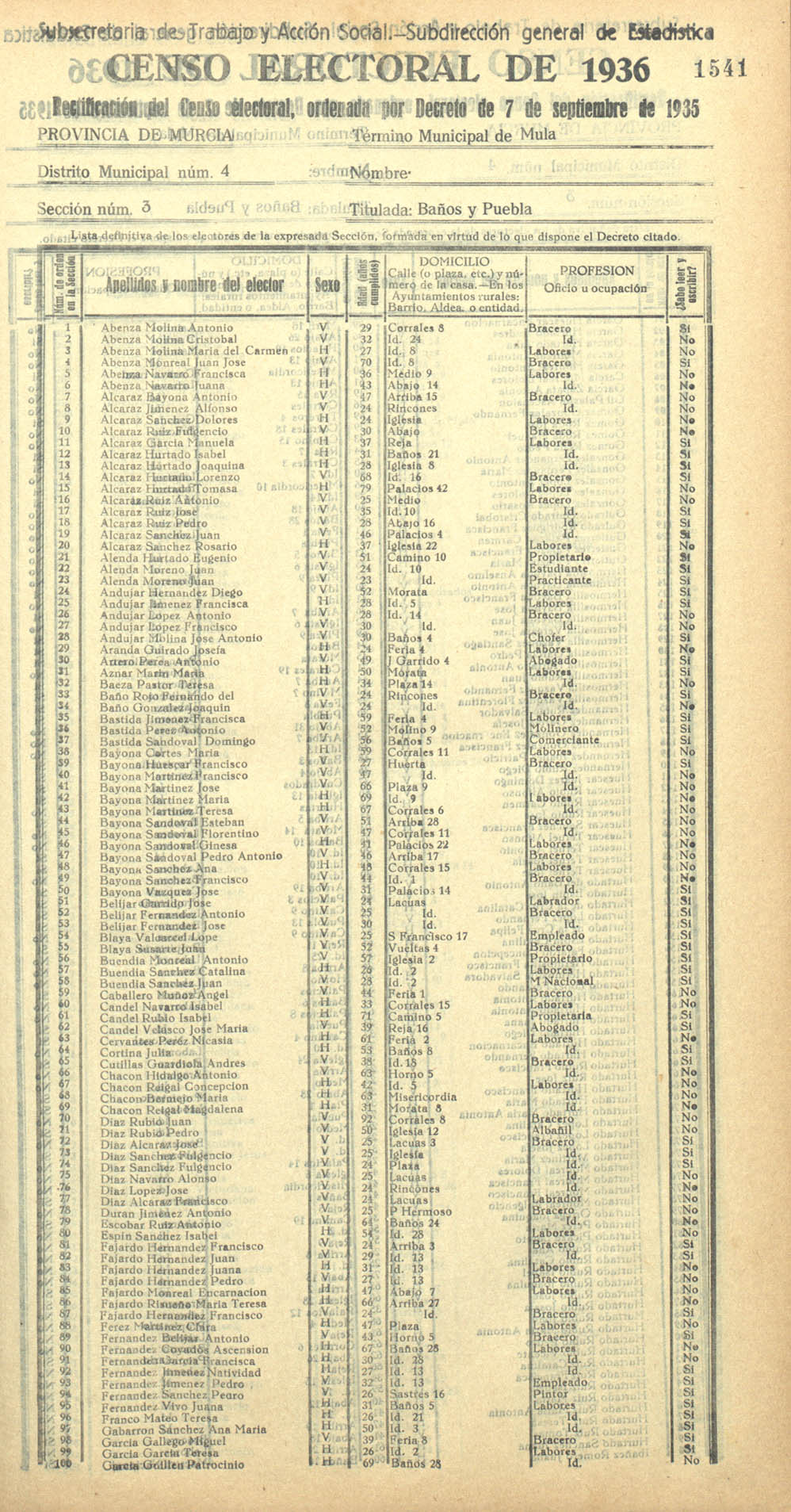 Censo electoral provincial de 1936. Mula. Distrito 4º, Sección 3ª, Baños y Puebla