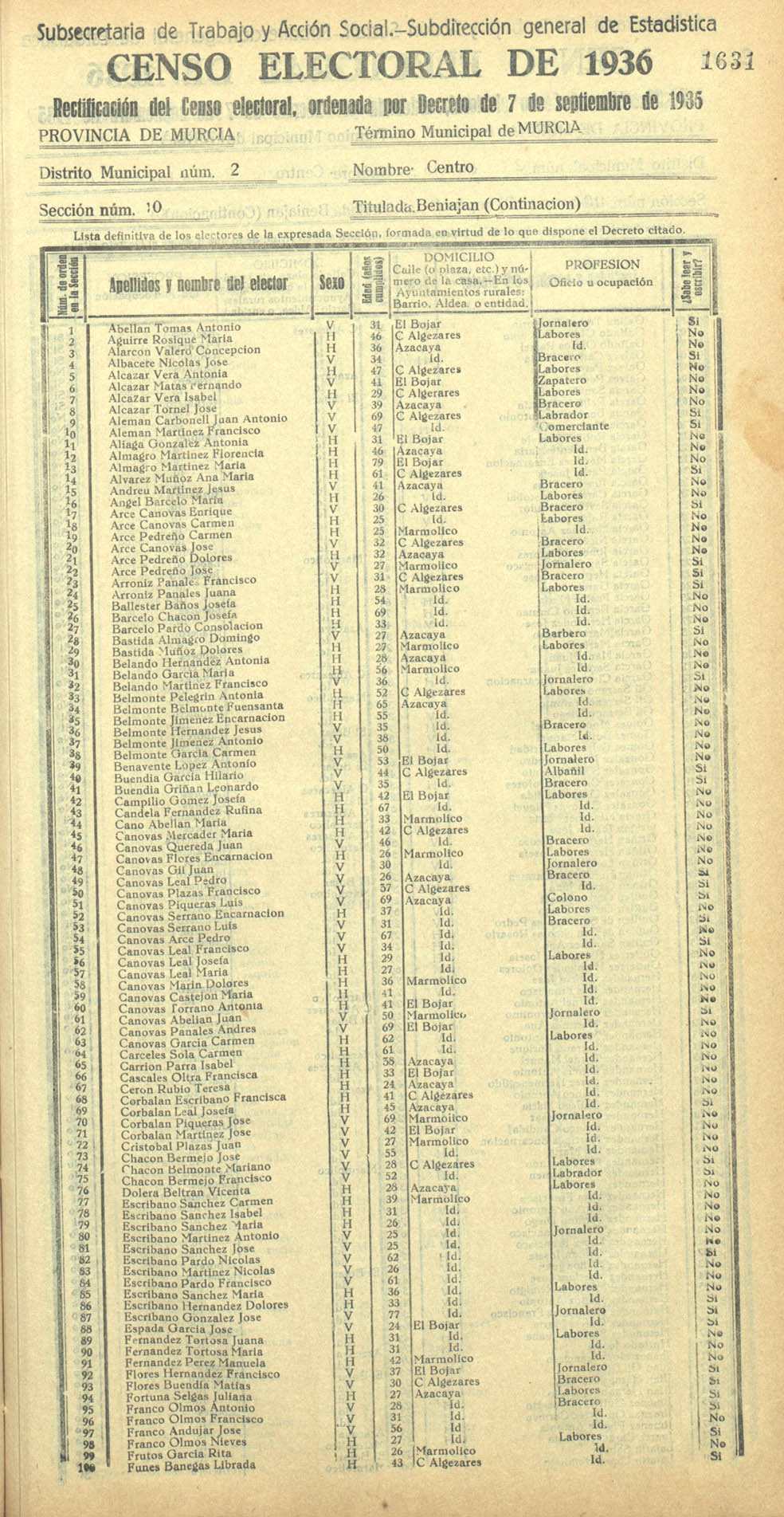 Censo electoral provincial de 1936. Murcia. Distrito 2º, Centro. Sección 10ª, Beniaján (continuación)