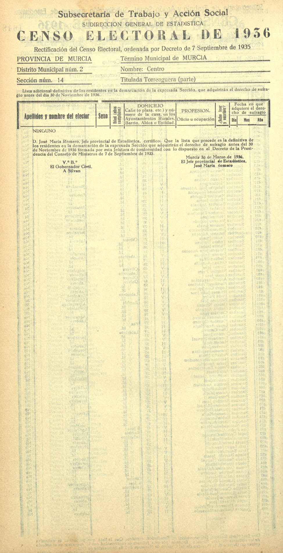 Censo electoral provincial de 1936. Murcia. Distrito 2º, Centro. Sección 15ª, Torreagüera (continuación)