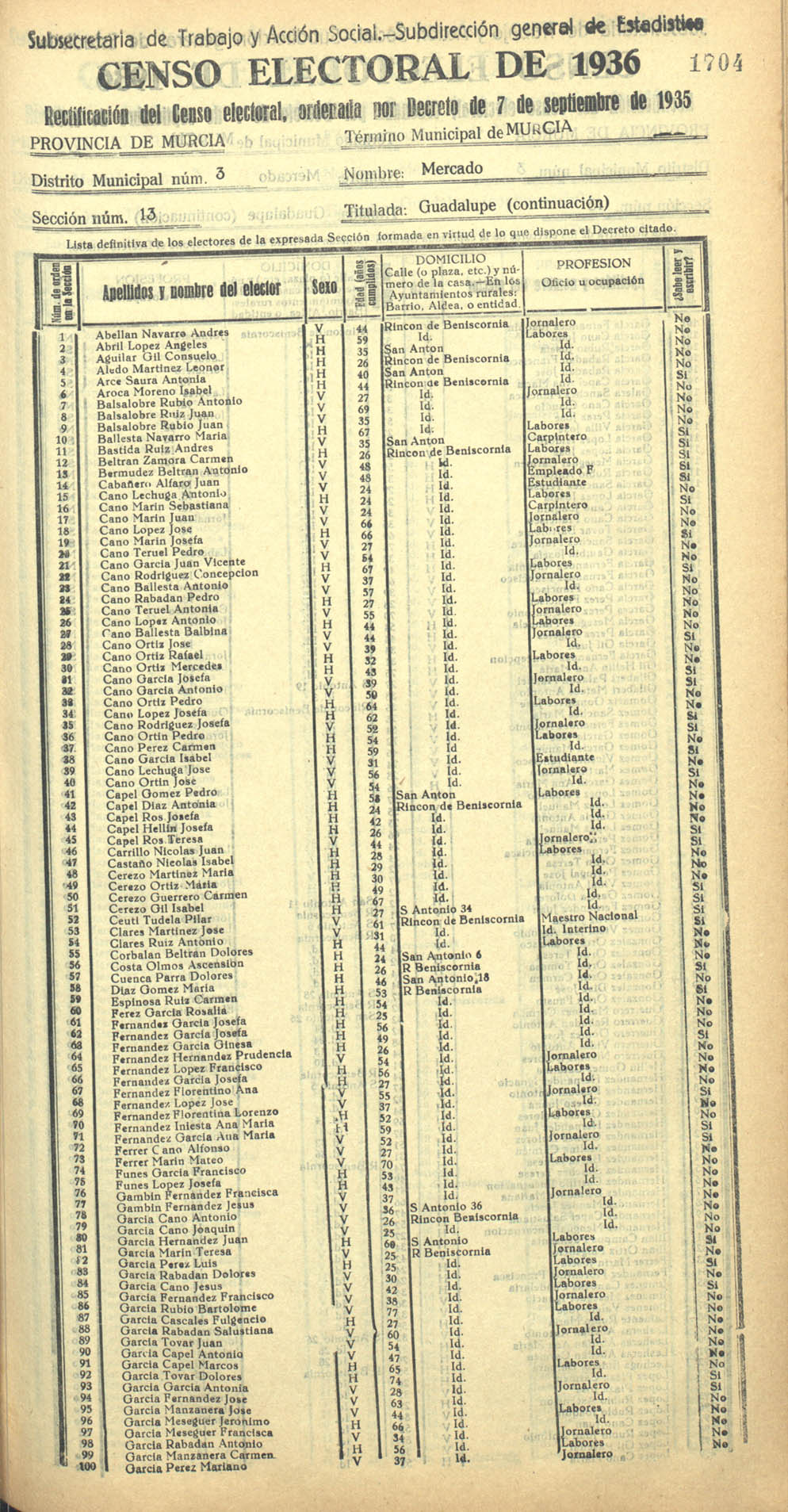 Censo electoral provincial de 1936. Murcia. Distrito 3º, Mercado. Sección 13ª, Guadalupe (continuación)