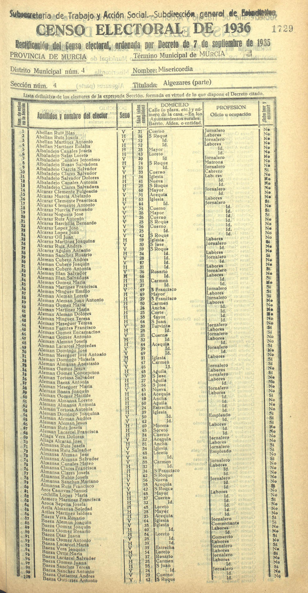 Censo electoral provincial de 1936. Murcia. Distrito 4º, Misericordia. Sección 4ª, Algezares (parte)