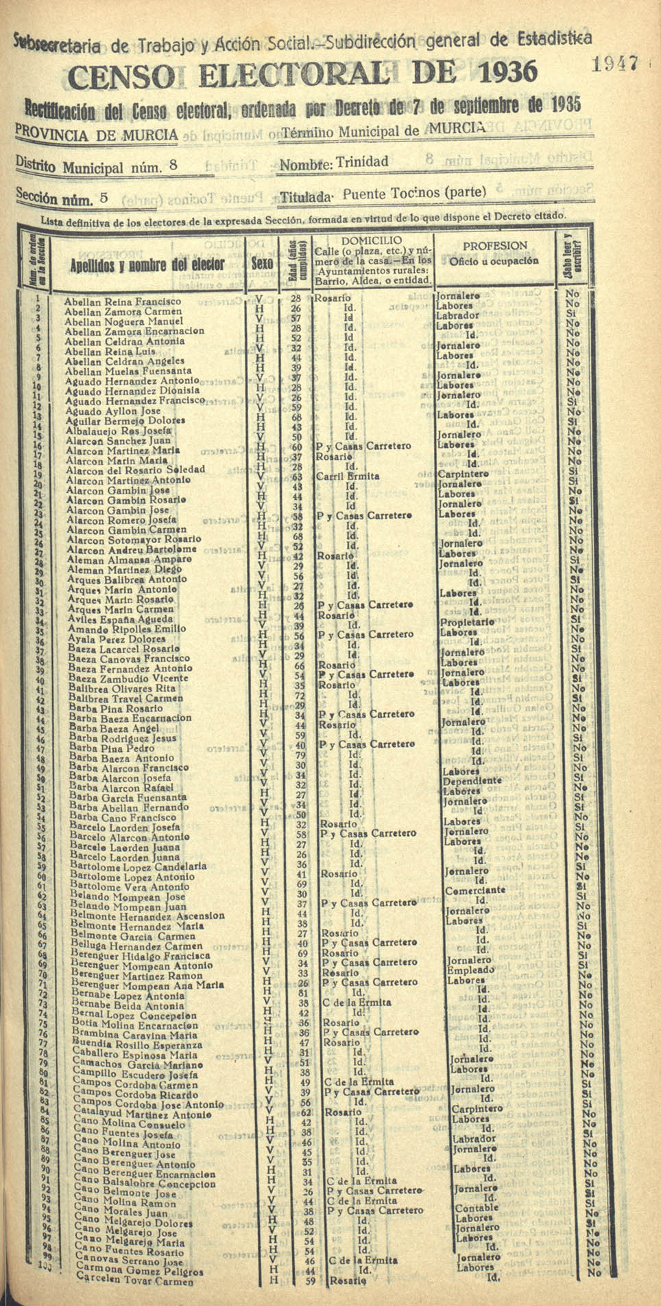 Censo electoral provincial de 1936. Murcia. Distrito 8º, Trinidad. Sección 5ª, Puente Tocinos (parte)