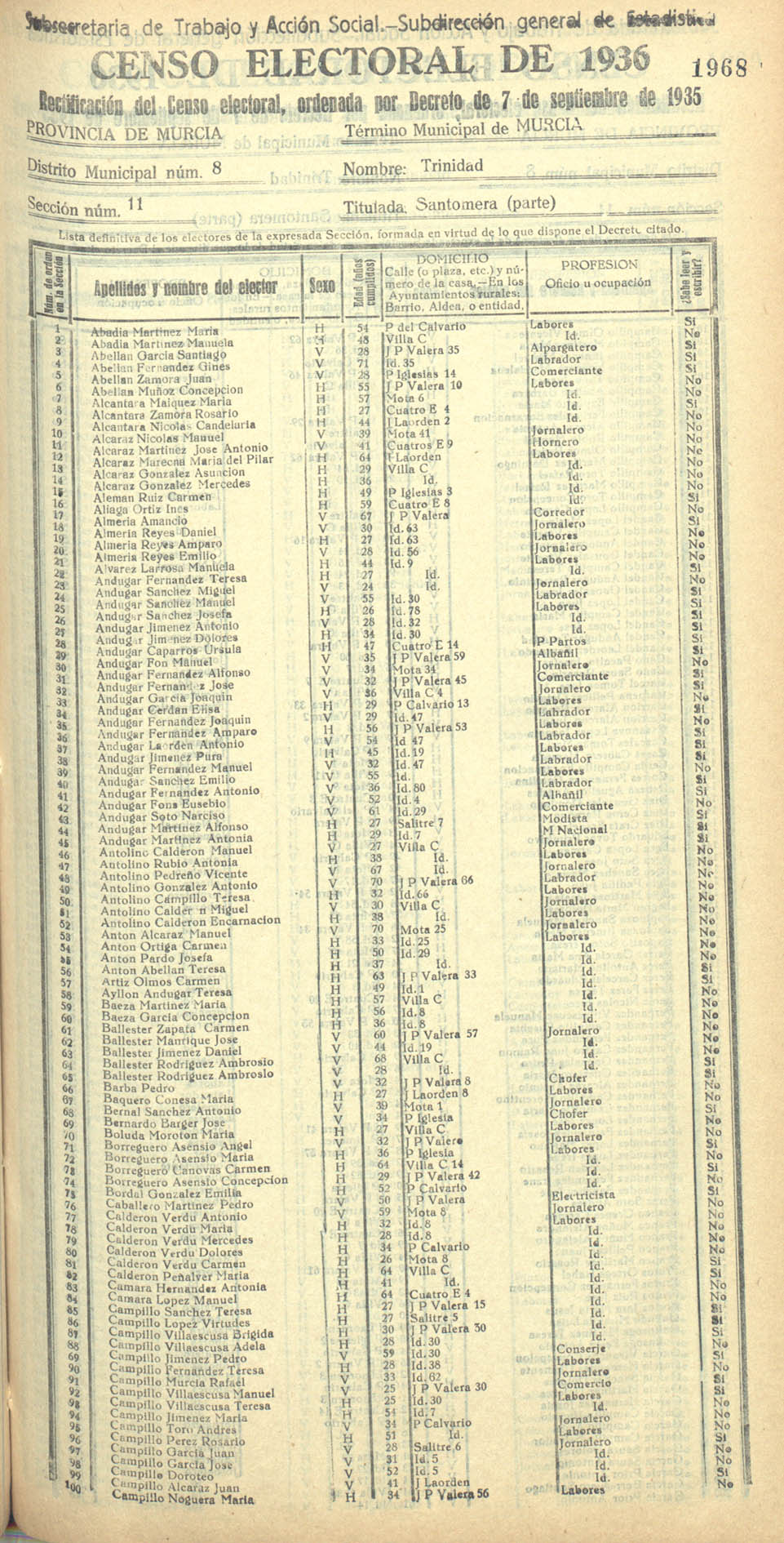 Censo electoral provincial de 1936. Murcia. Distrito 8º, Trinidad. Sección 11ª, Santomera (parte)