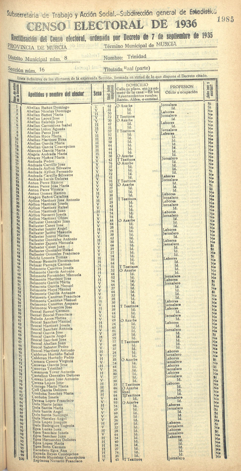 Censo electoral provincial de 1936. Murcia. Distrito 8º, Trinidad. Sección 16ª, Raal (parte)