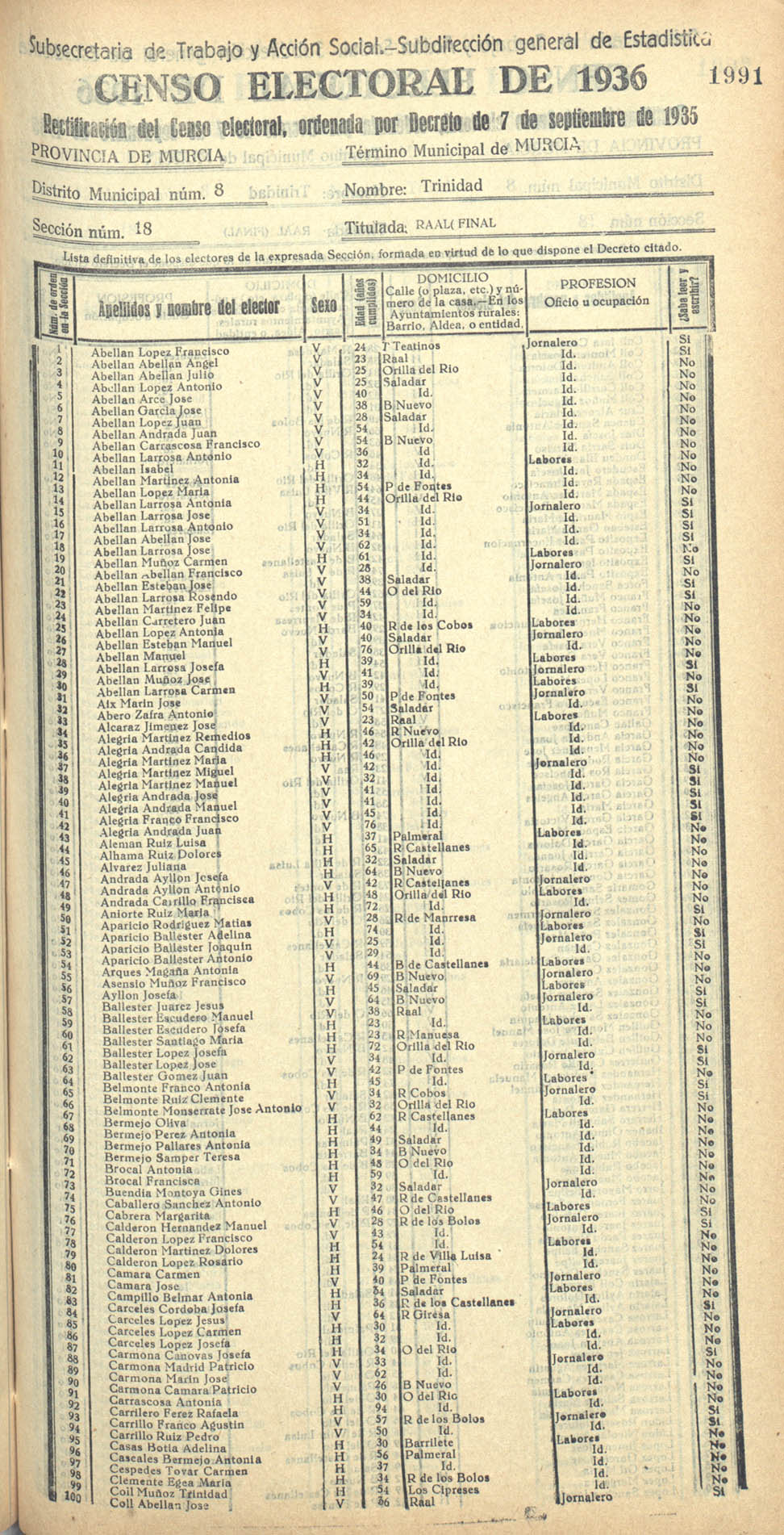 Censo electoral provincial de 1936. Murcia. Distrito 8º, Trinidad. Sección 18ª, Raal (final)