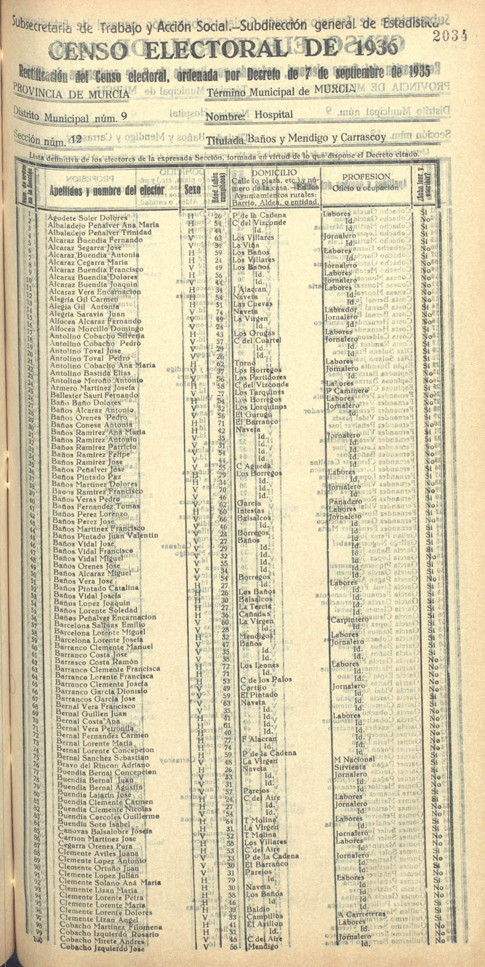 Censo electoral provincial de 1936. Murcia. Distrito 9º, Hospital. Sección 12ª, Baños y Mendigo y Carrascoy