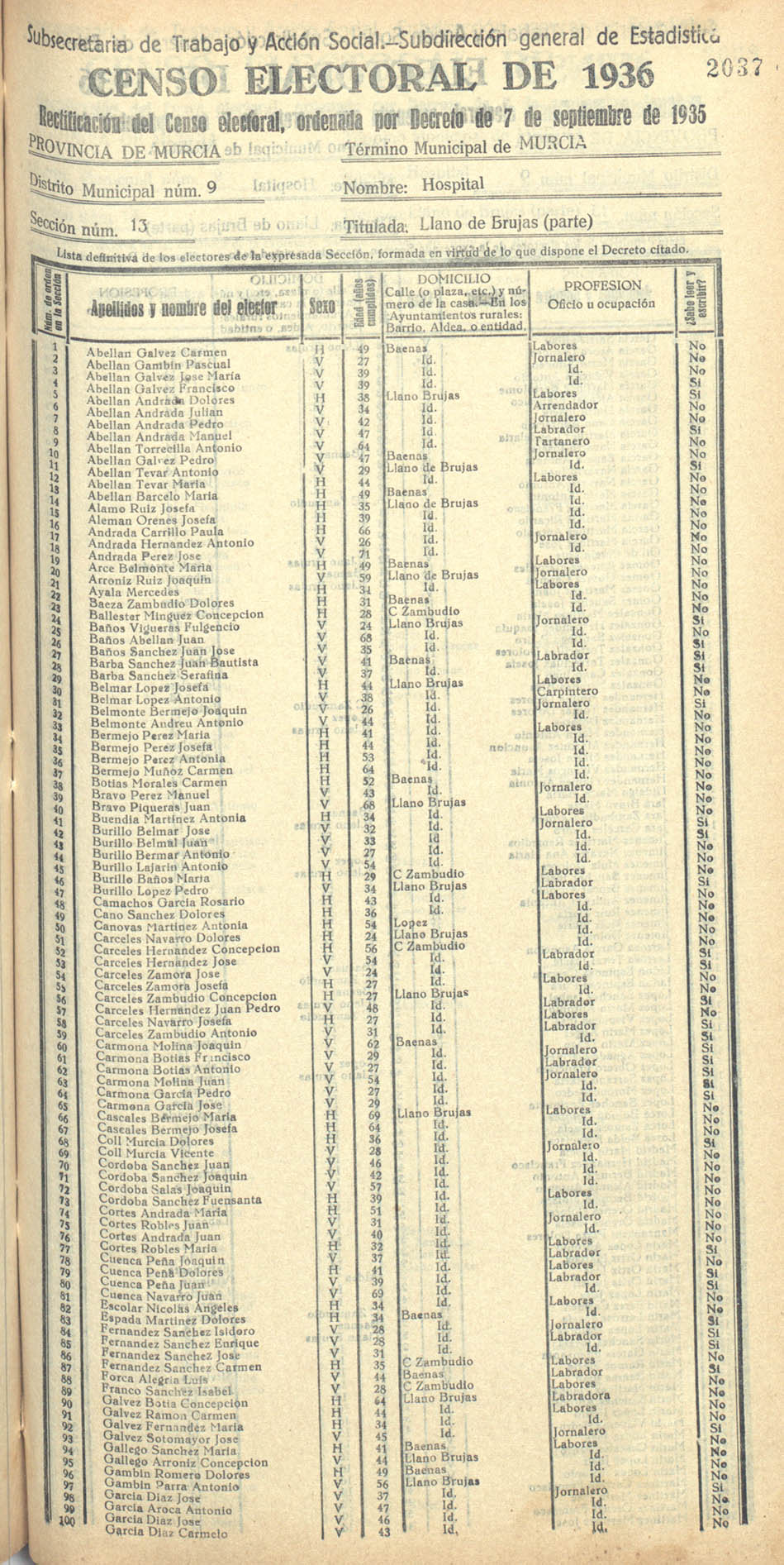 Censo electoral provincial de 1936. Murcia. Distrito 9º, Hospital. Sección 13ª, Lllano de Brujas (parte)