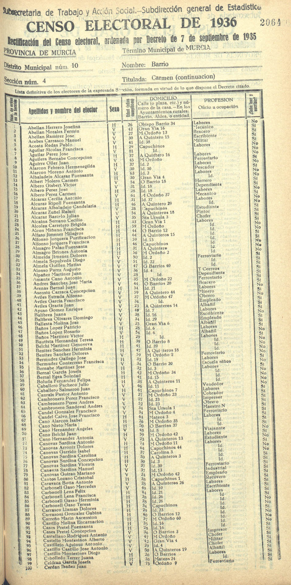Censo electoral provincial de 1936. Murcia. Distrito 10º, Barrio. Sección 4ª, Carmen (continuación)
