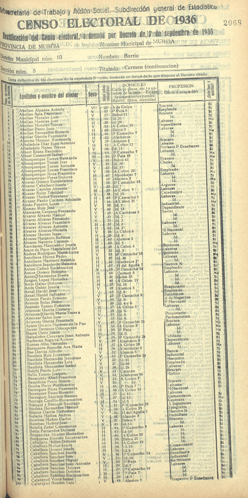 Censo electoral provincial de 1936. Murcia. Distrito 10º, Barrio. Sección 5ª, Carmen (continuación)
