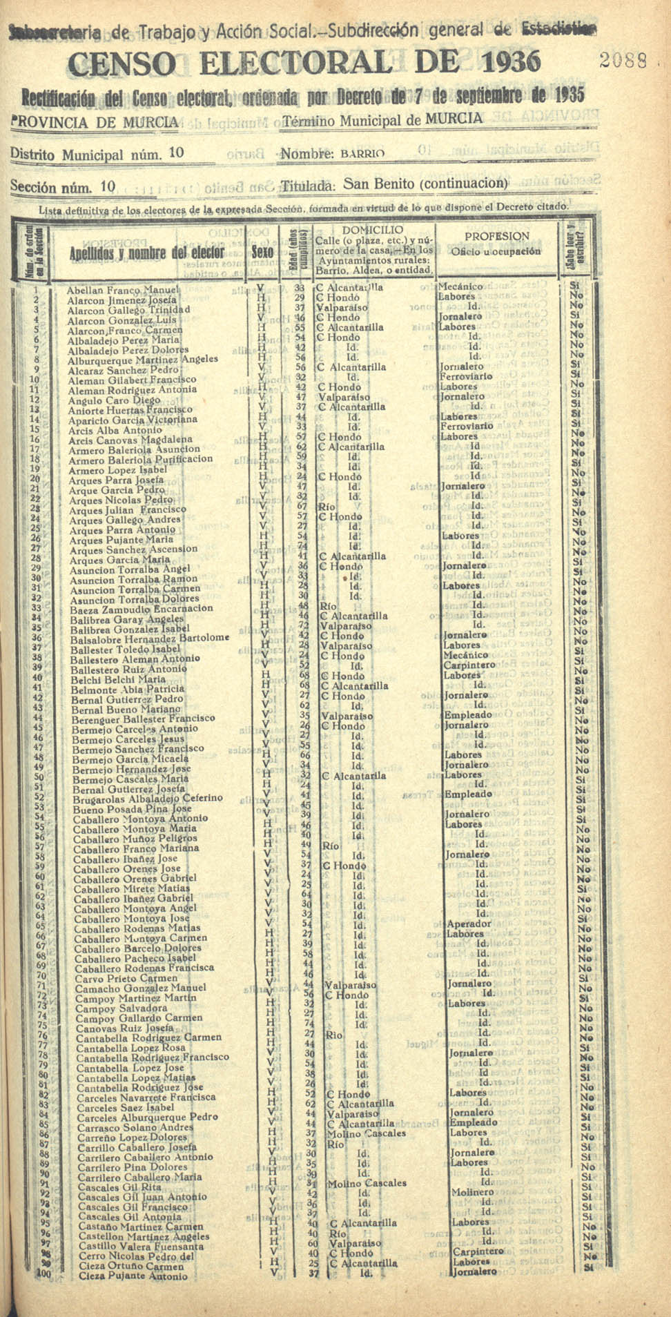 Censo electoral provincial de 1936. Murcia. Distrito 10º, Barrio. Sección 10ª, San Benito (continuación)