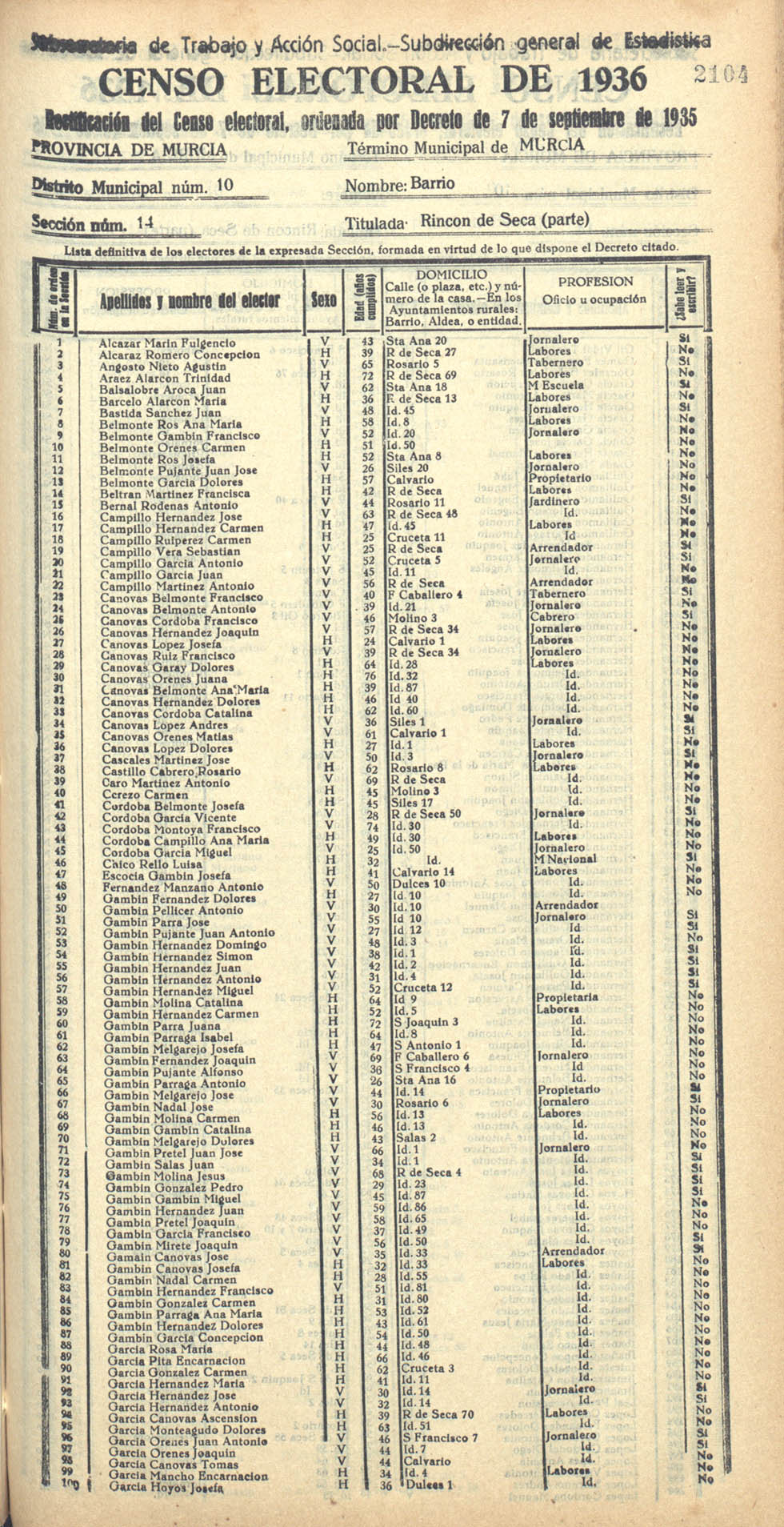 Censo electoral provincial de 1936. Murcia. Distrito 10º, Barrio. Sección 14ª, Rincón de Seca (parte)