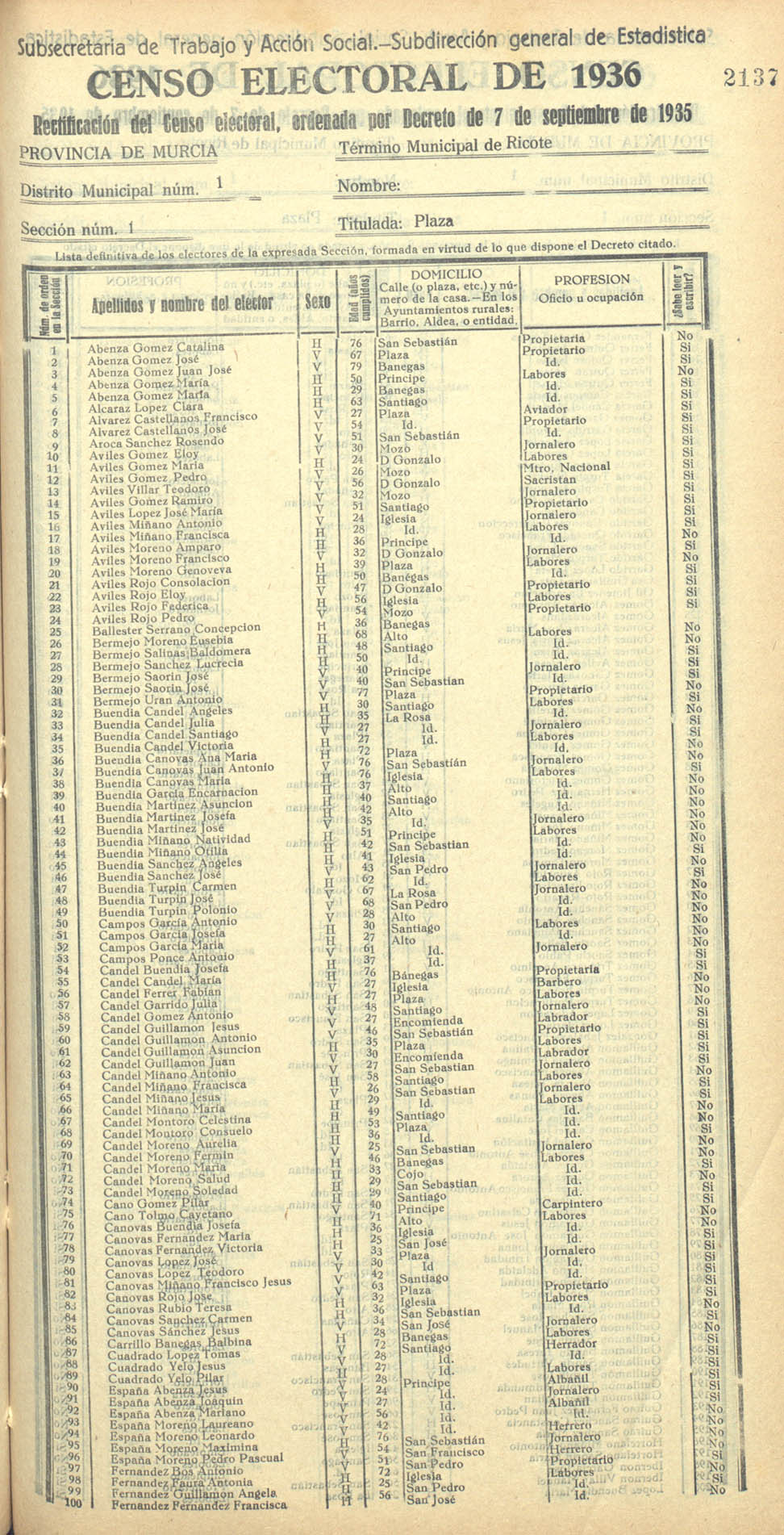 Censo electoral provincial de 1936. Ricote. Distrito 1ª. Sección 1ª, Plaza