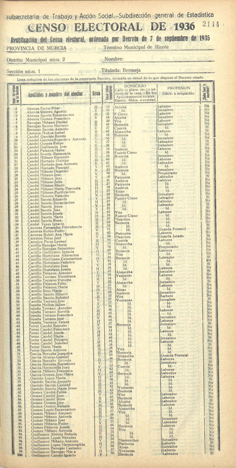 Censo electoral provincial de 1936. Ricote. Distrito 2ª. Sección 1ª, Bermeja